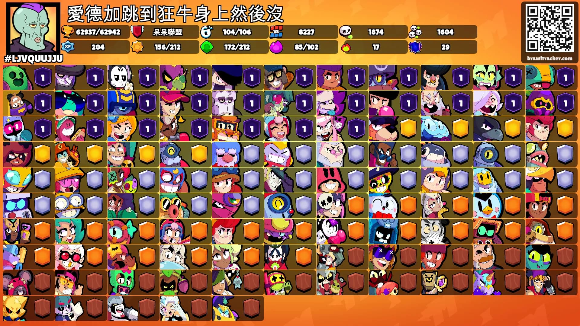 愛德加跳到狂牛身上然後沒's Ranks