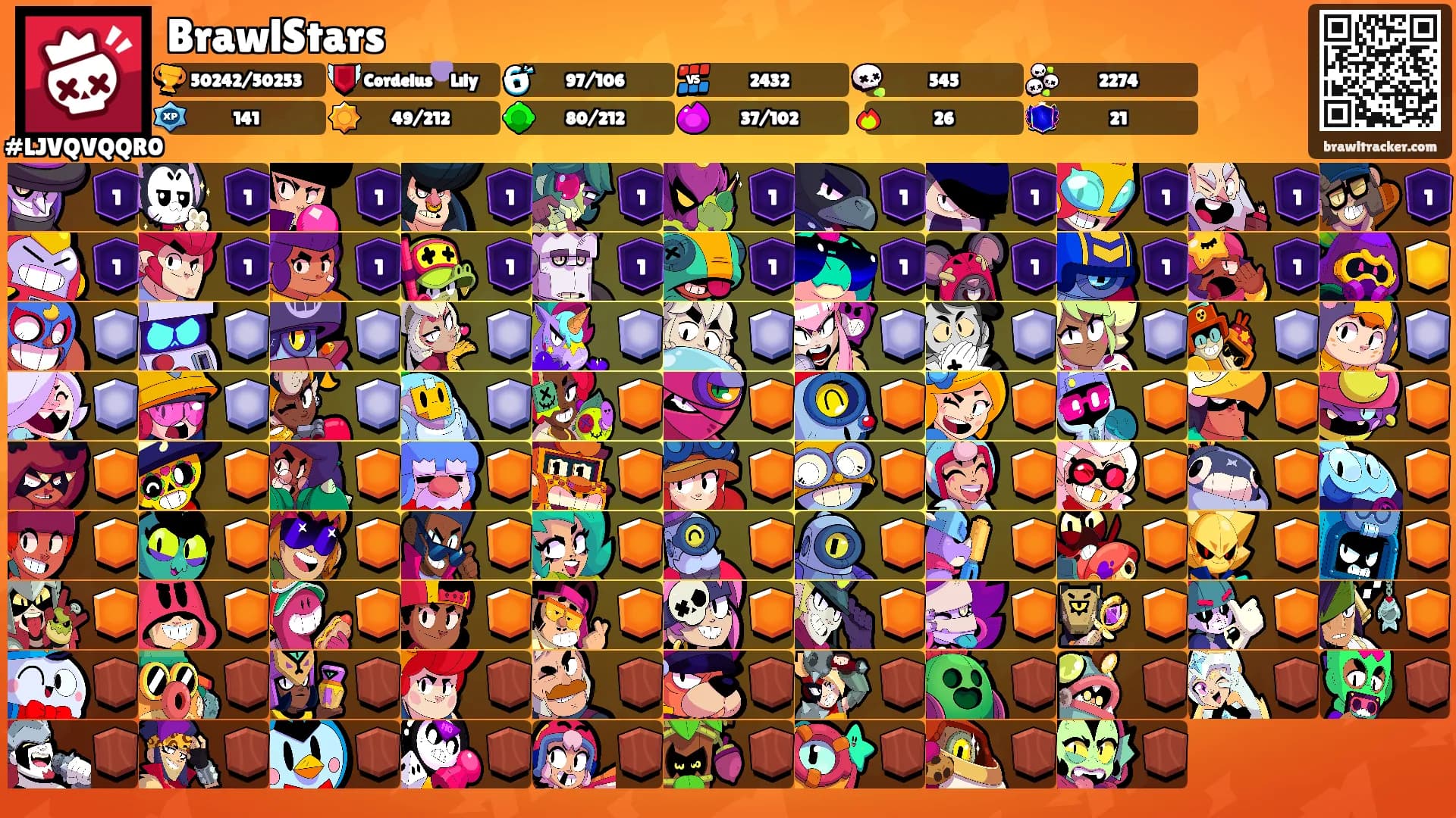 BrawlStars's Ranks