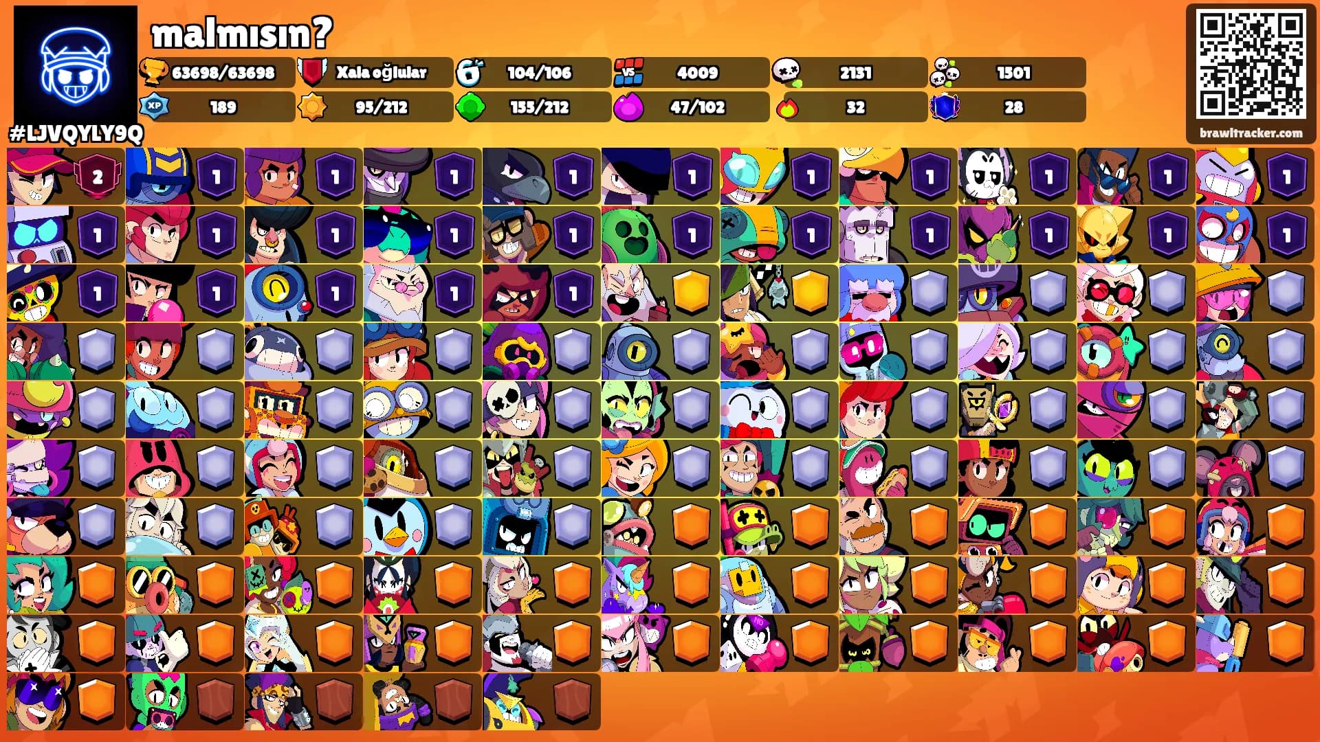 malmısın?'s Ranks
