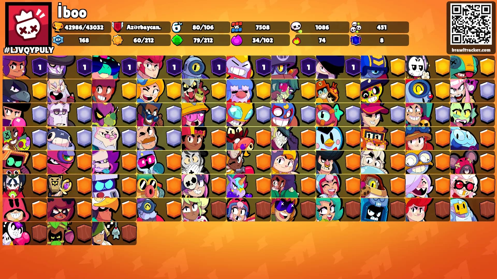 İboo's Ranks