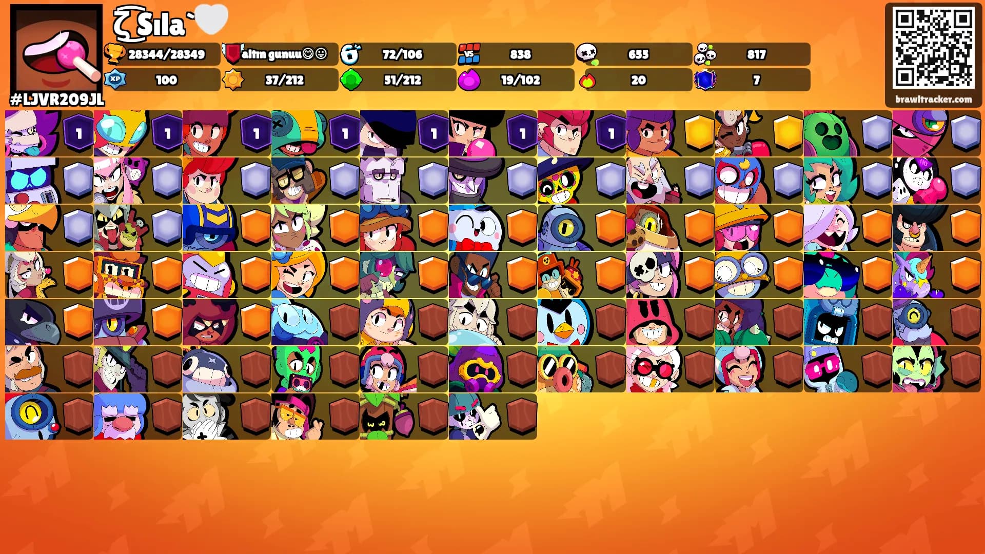 ζ͜͡ Sıla`🤍's Ranks