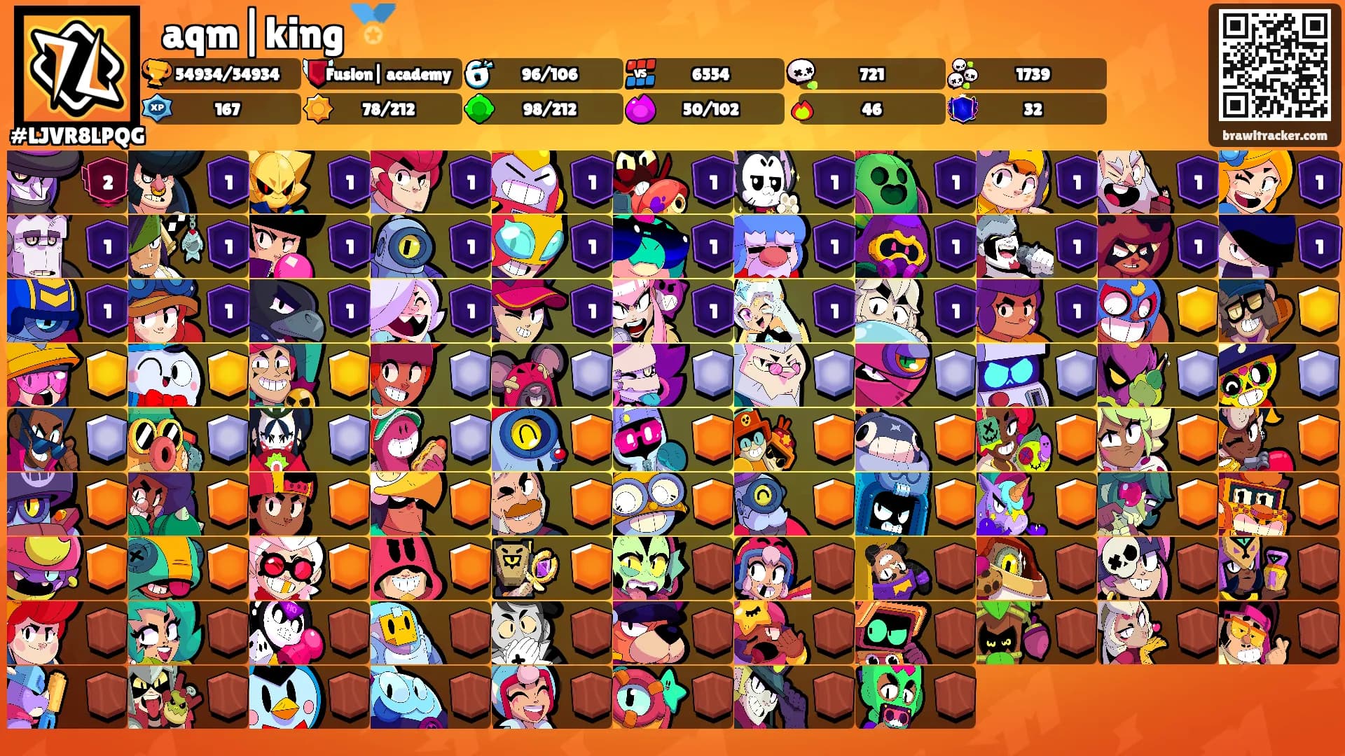 ⛩aqm|king⛩🏅's Ranks