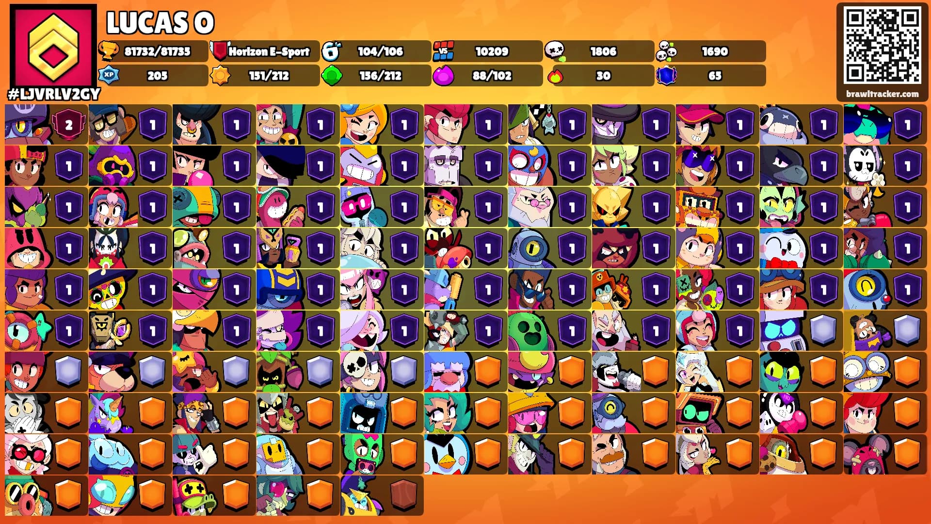 LUCAS O's Ranks