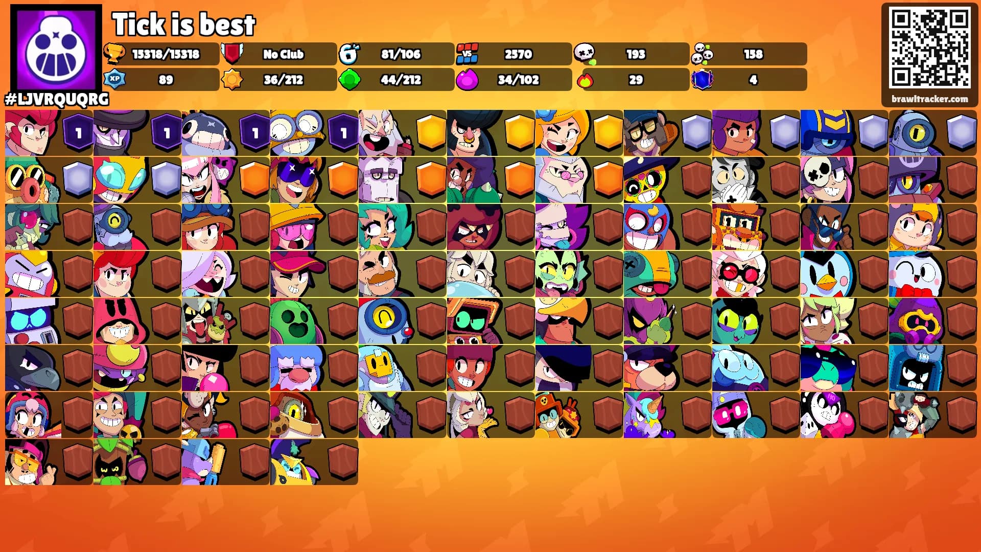 Tick is best's Ranks