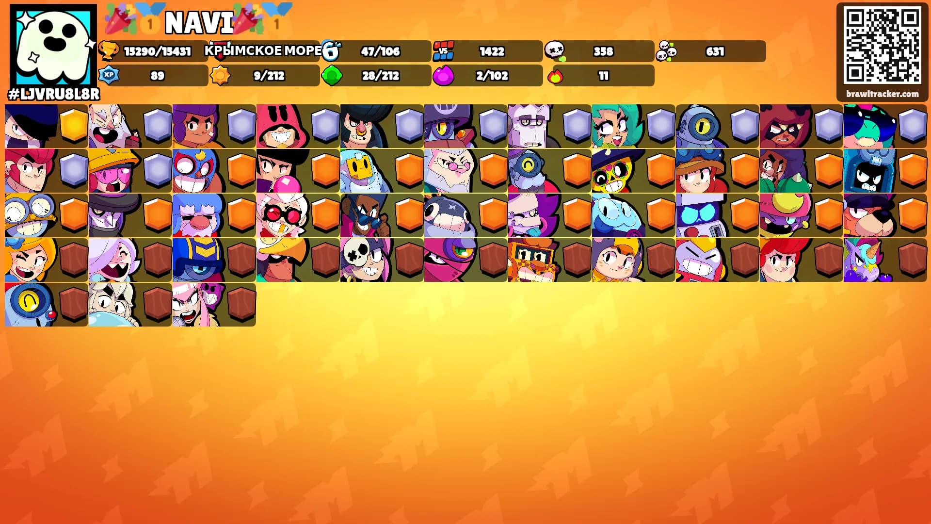 🎉🥇NAVI🎉🥇's Ranks