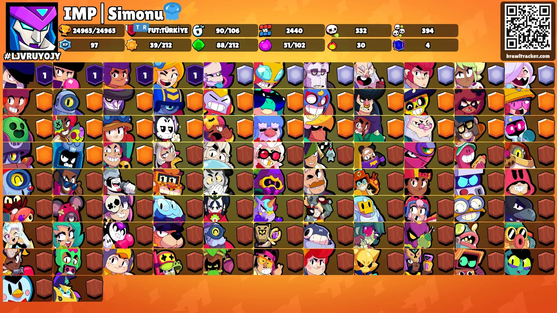 IMP|Simonu🪼⚡️'s Ranks