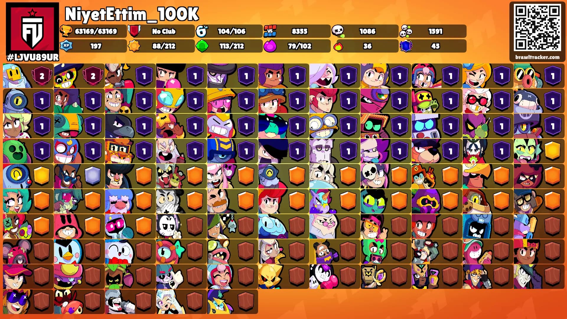 NiyetEttim_100K's Ranks