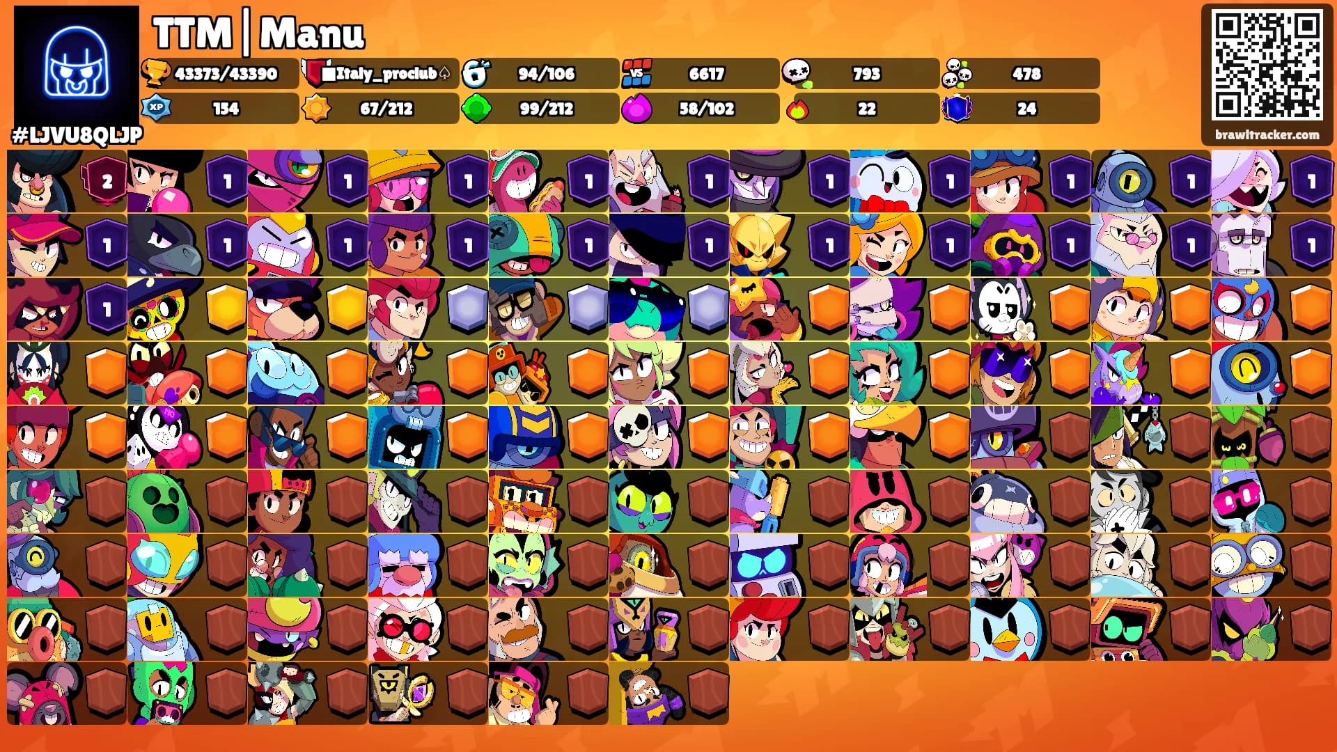 TTM|Manu's Ranks