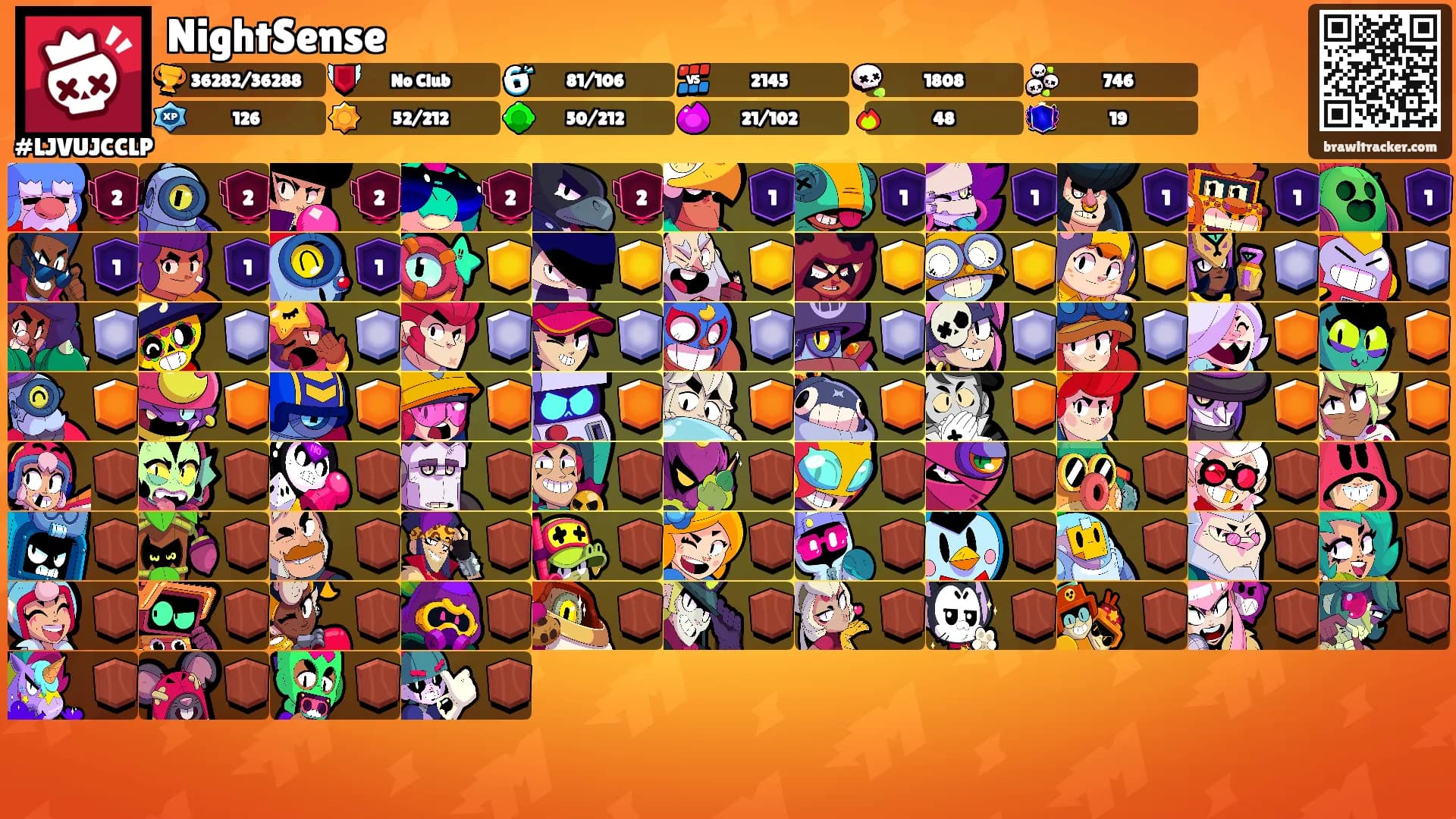NightSense's Ranks