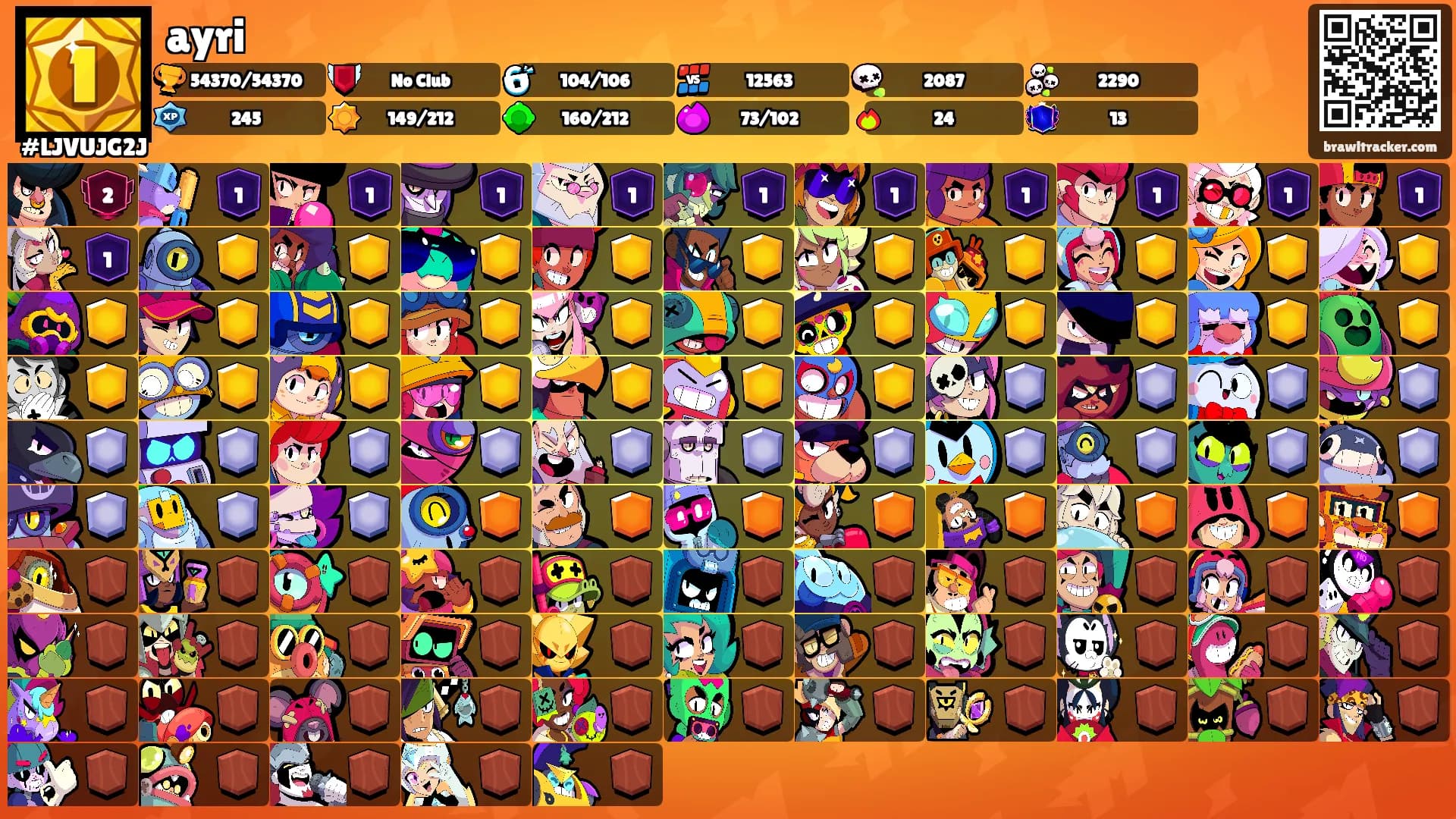 ayri's Ranks