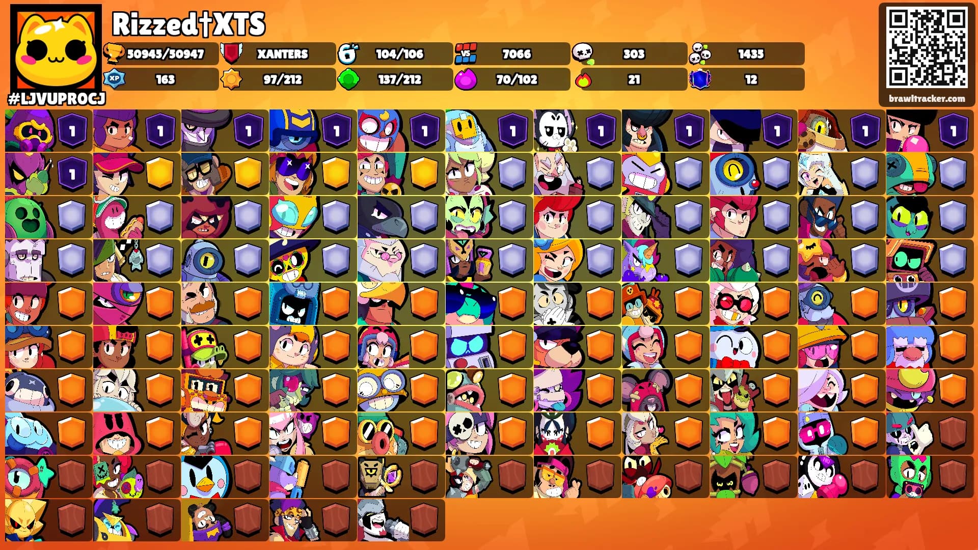 Rizzed†XTS's Ranks