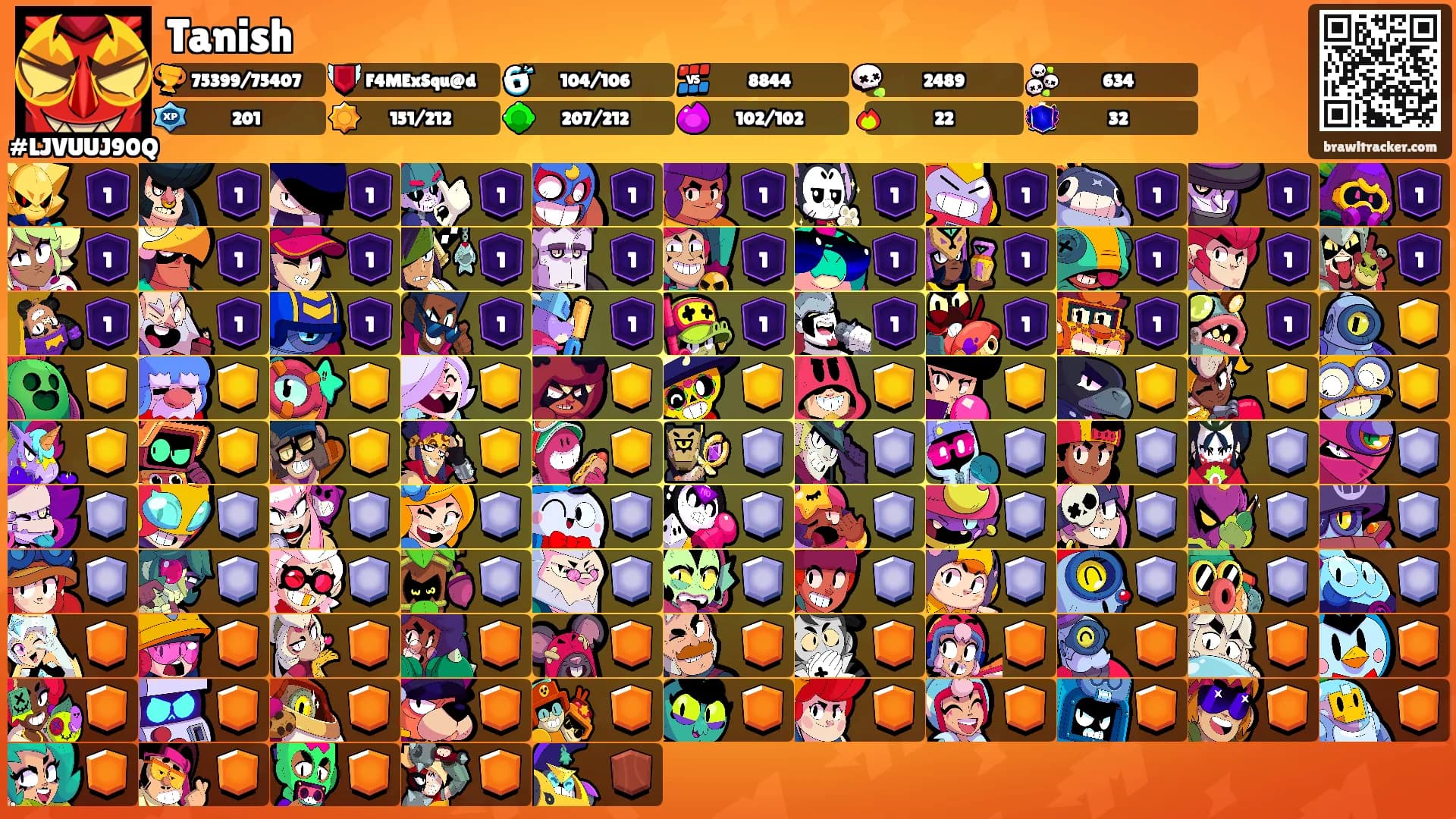 Tanish's Ranks