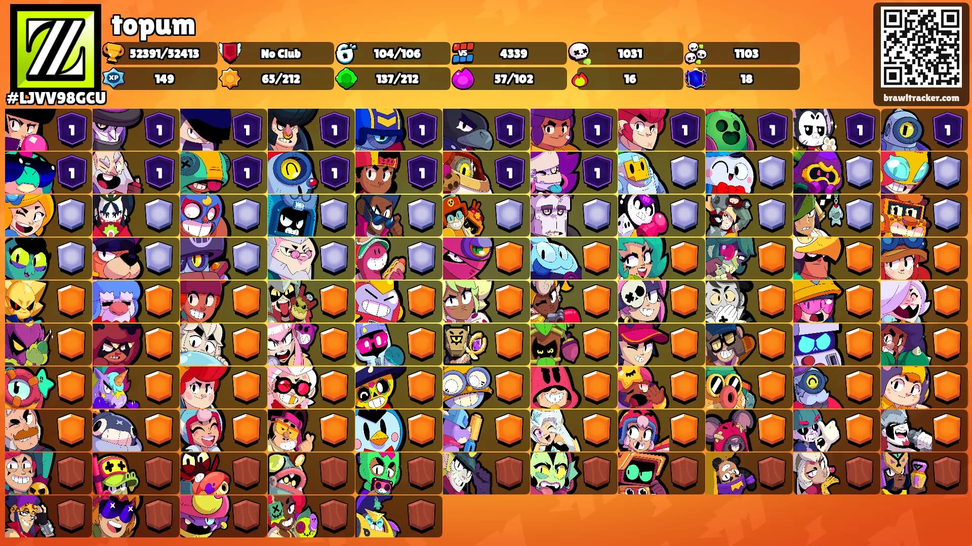topum's Ranks