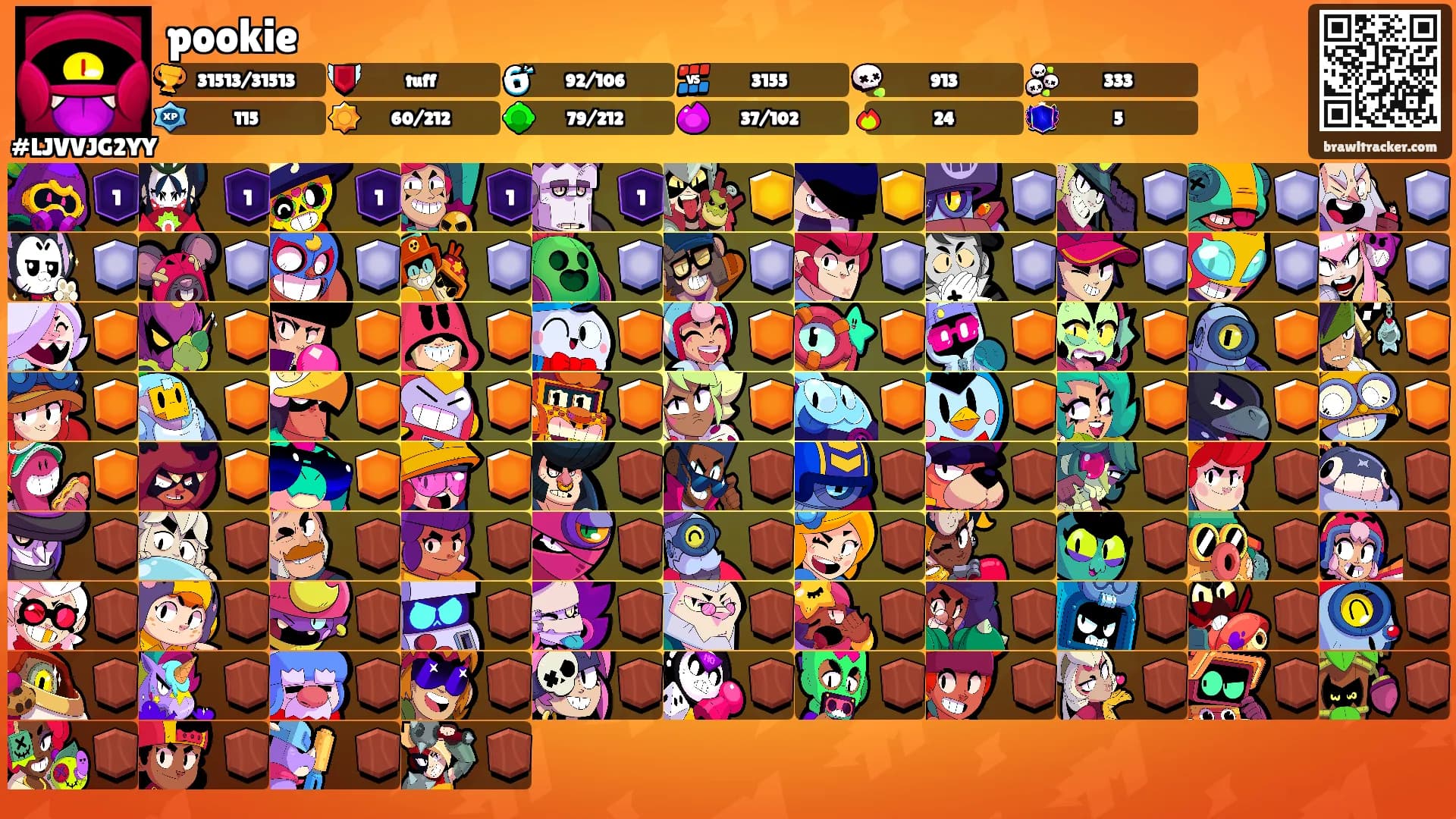 pookie's Ranks