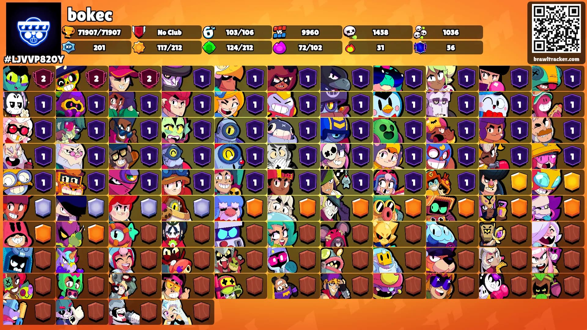 bokec's Ranks