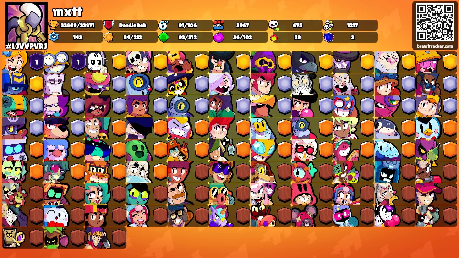 mxtt's Ranks