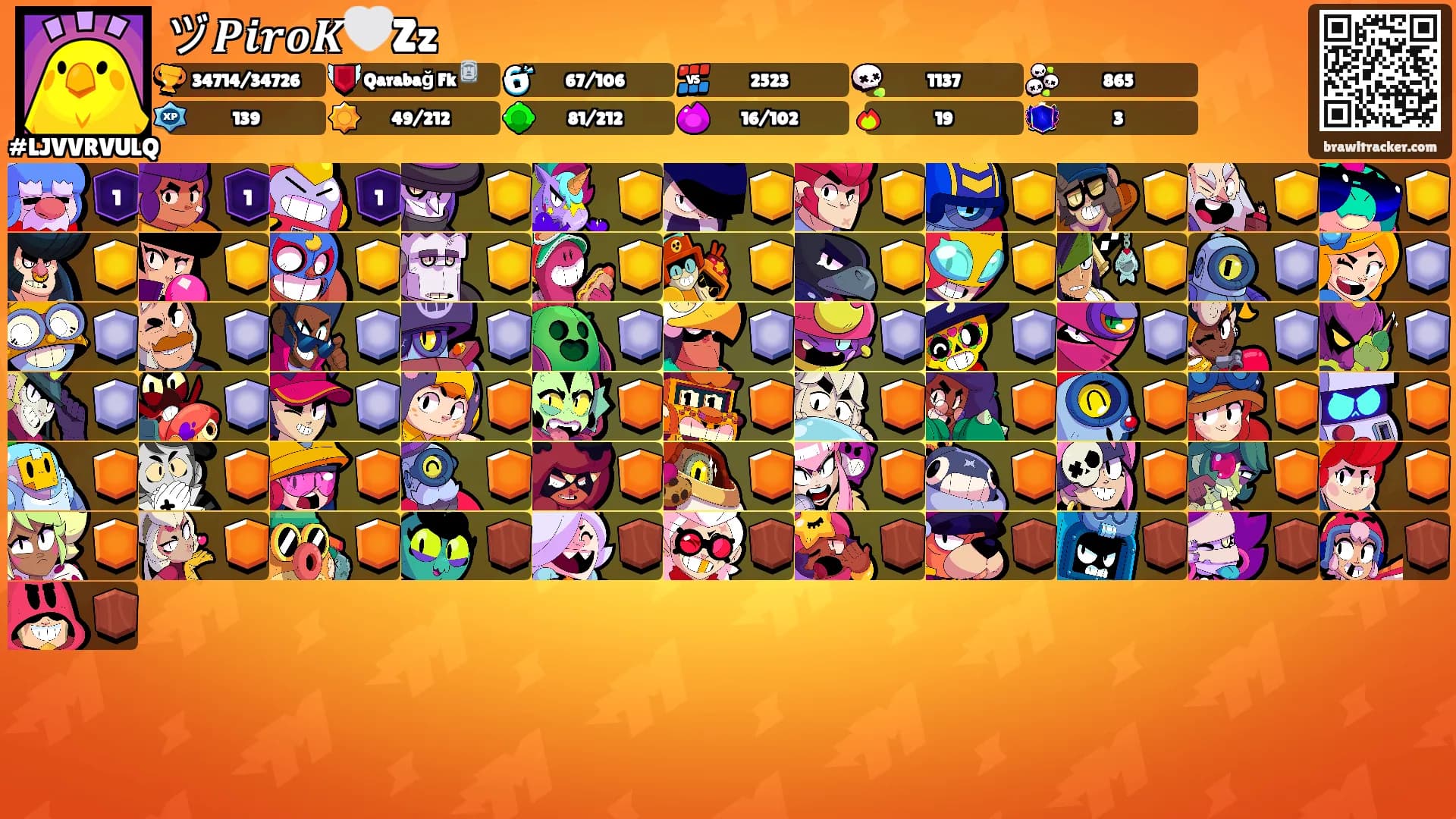 ヅ𝑷𝒊𝒓𝒐𝑲🤍Zz's Ranks