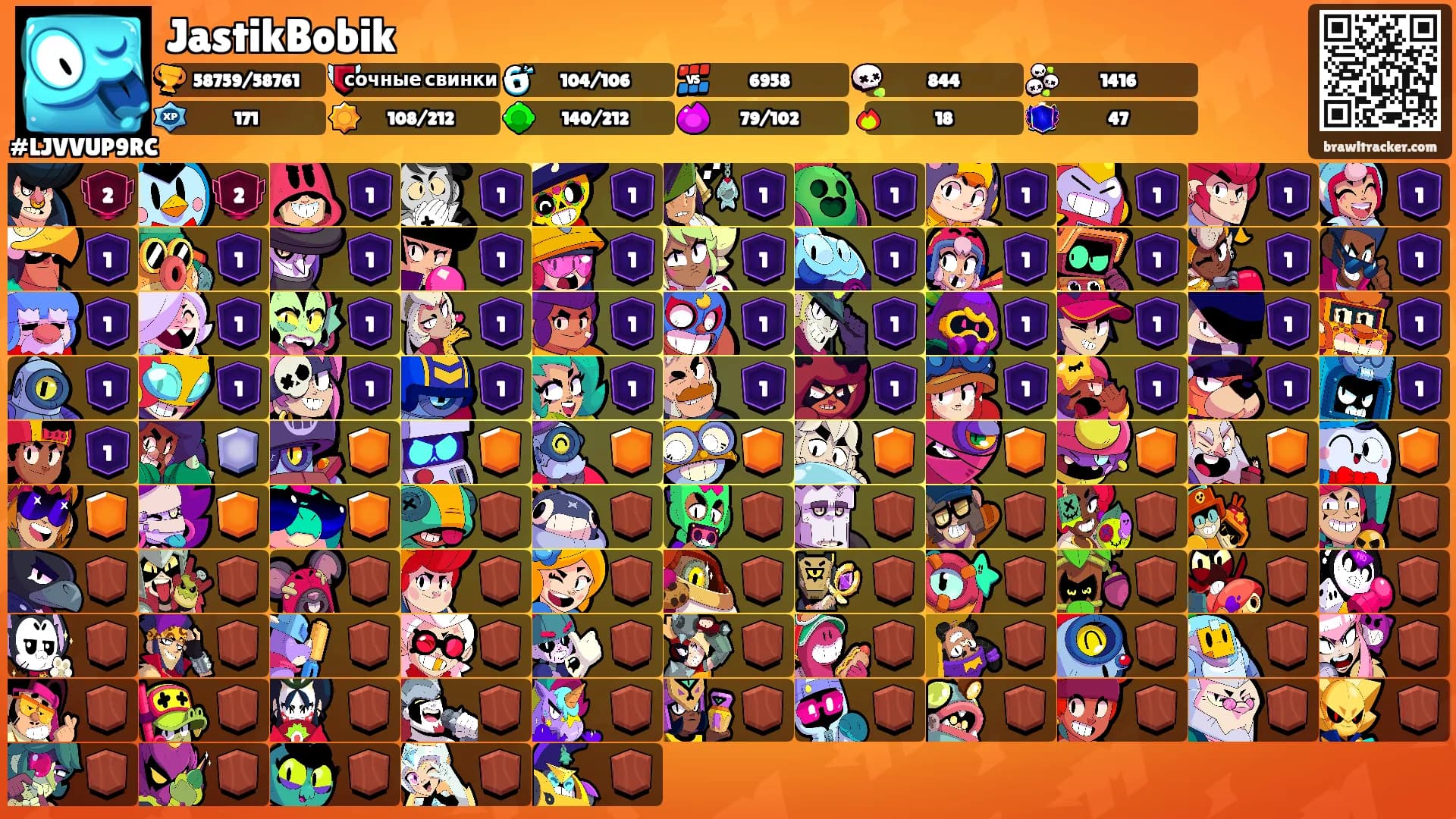 JastikBobik's Ranks