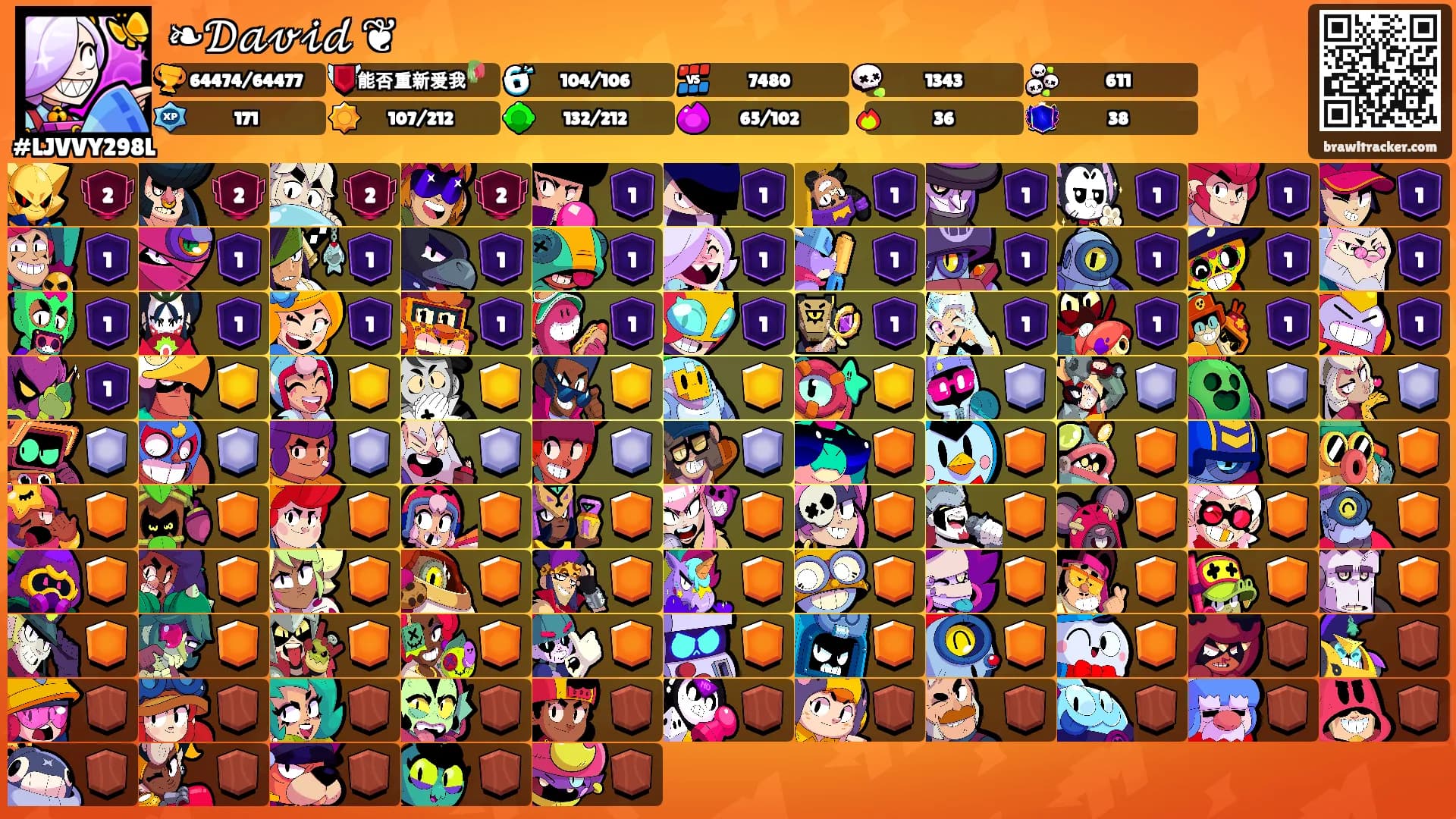 ❧𝒟𝒶𝓋𝒾𝒹 ❦'s Ranks
