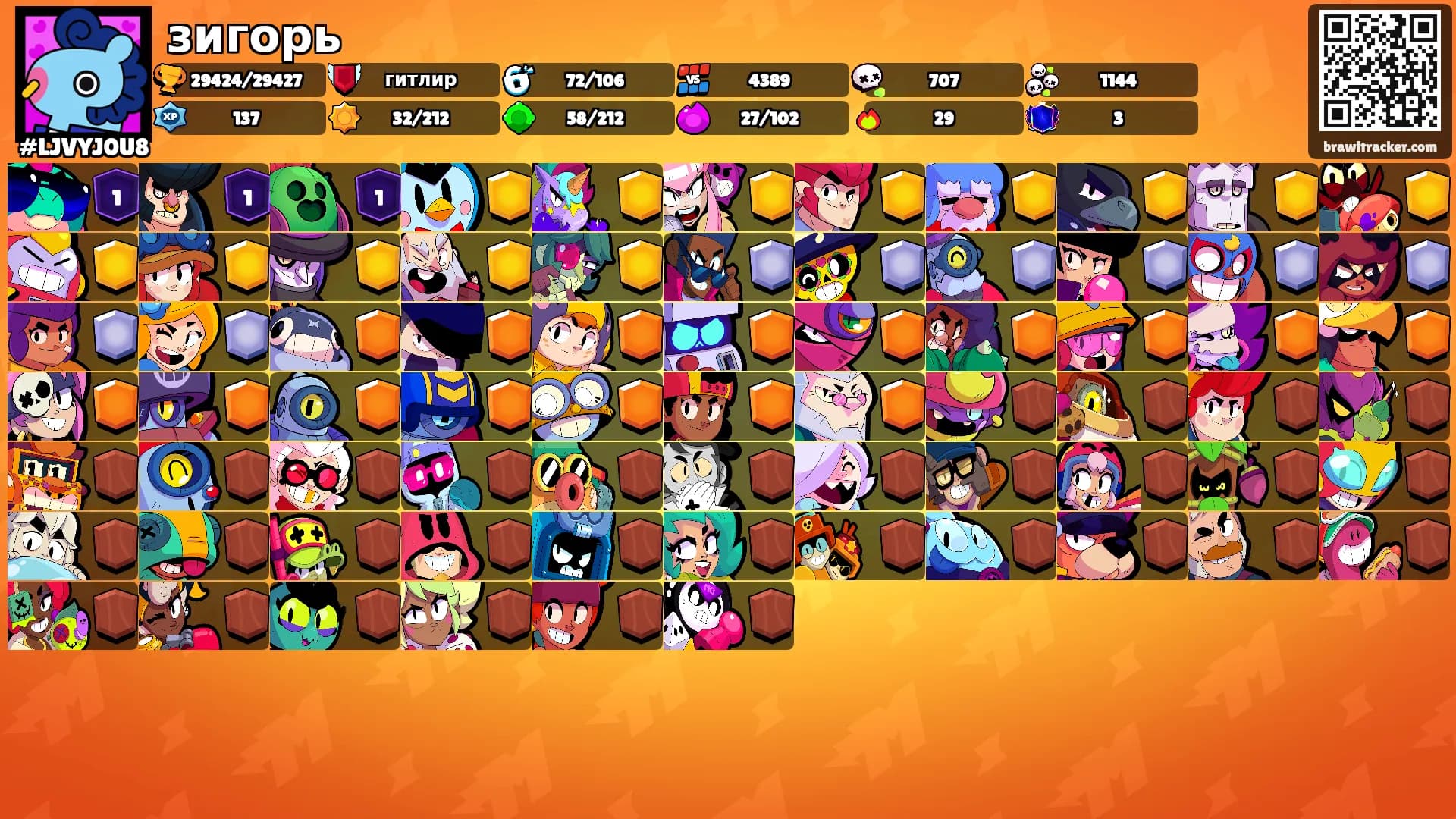 зигорь's Ranks