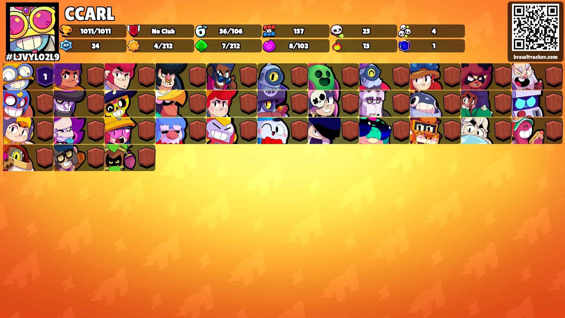 CCARL's Ranks