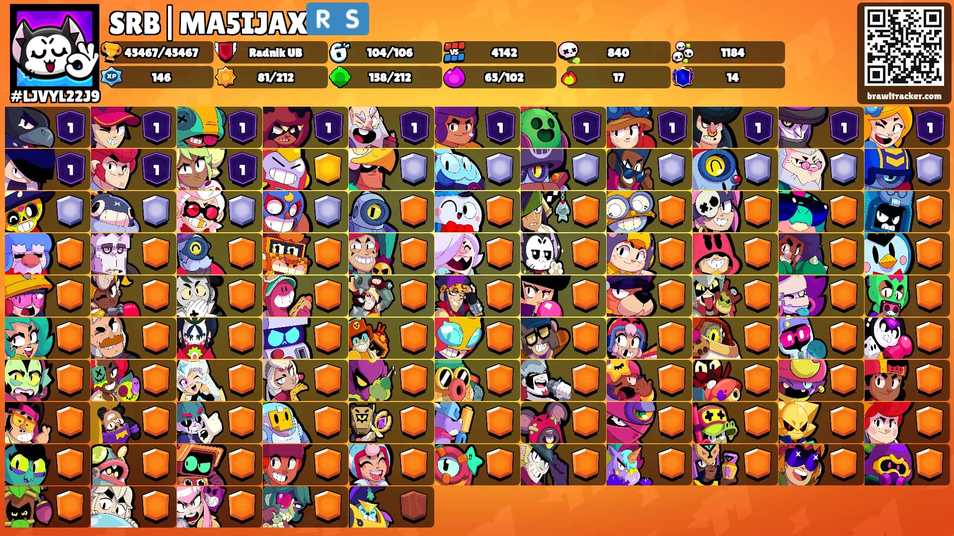 SRB|MA5IJAX🇷🇸's Ranks