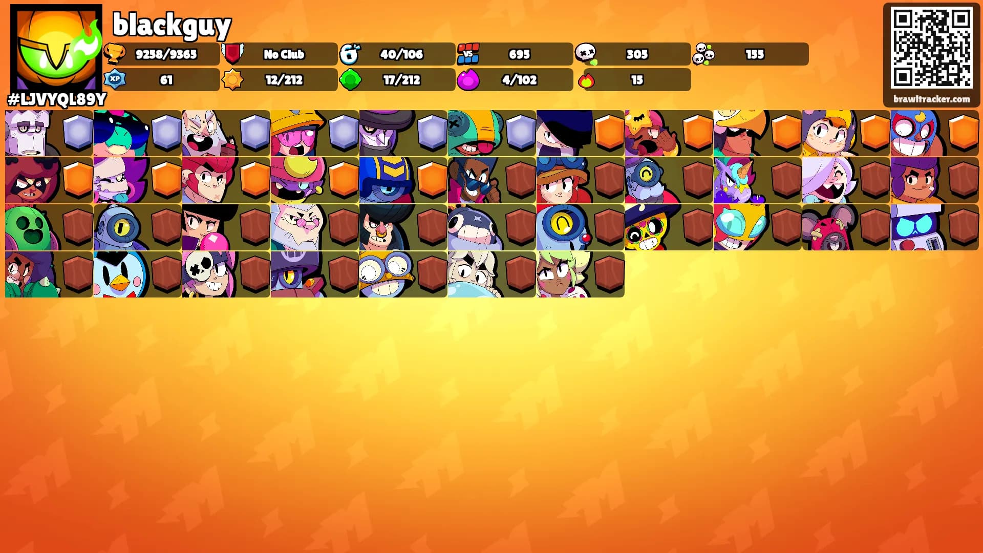 blackguy's Ranks