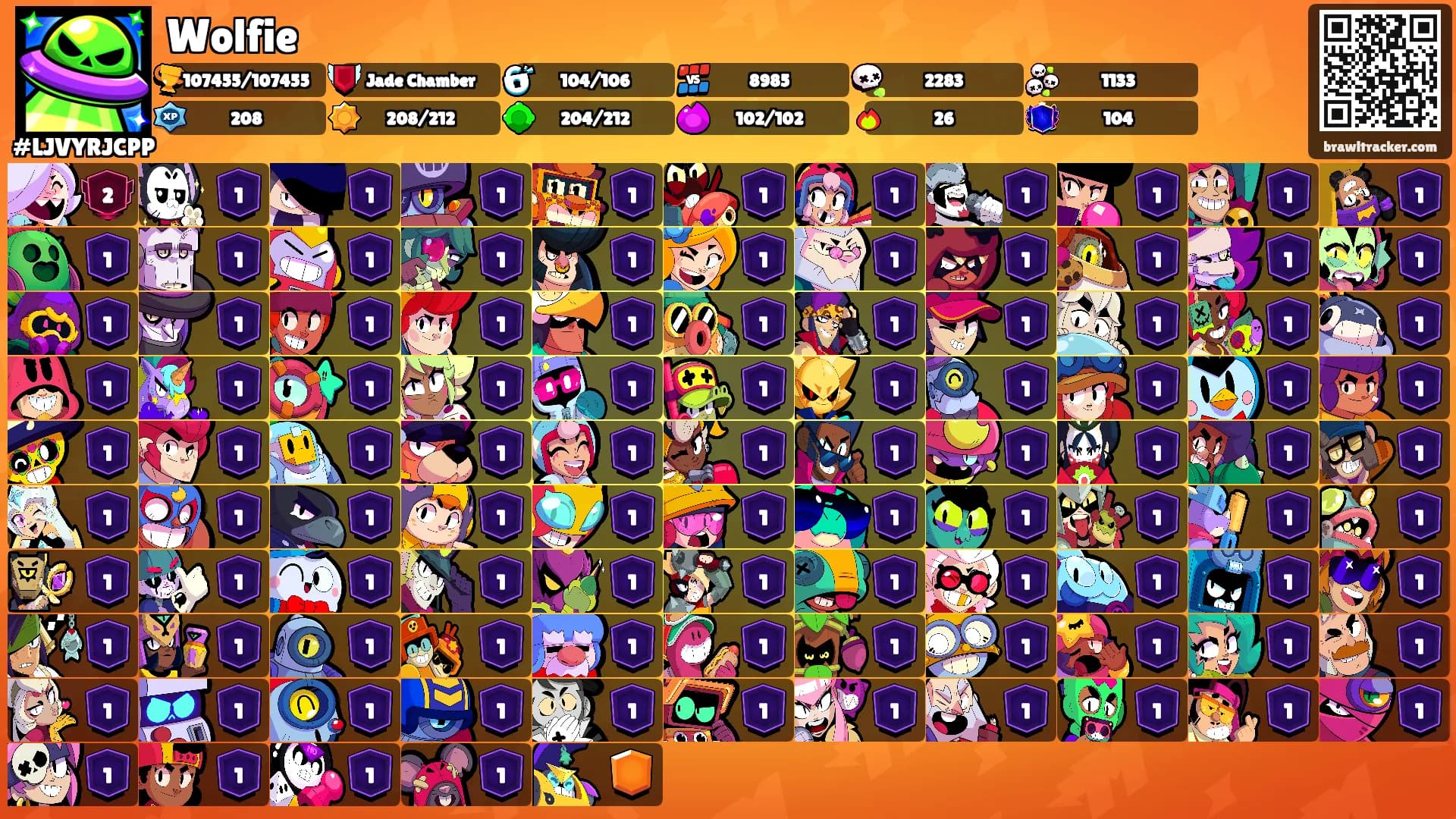 Wolfie's Ranks