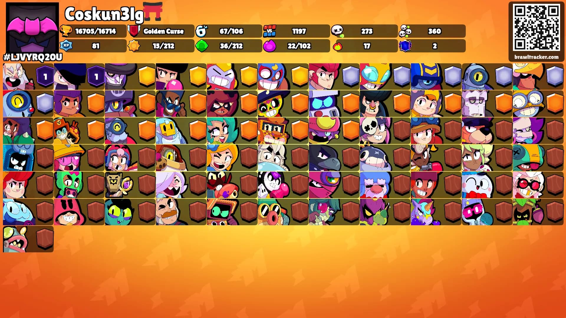 Coskun3lg⛩️'s Ranks