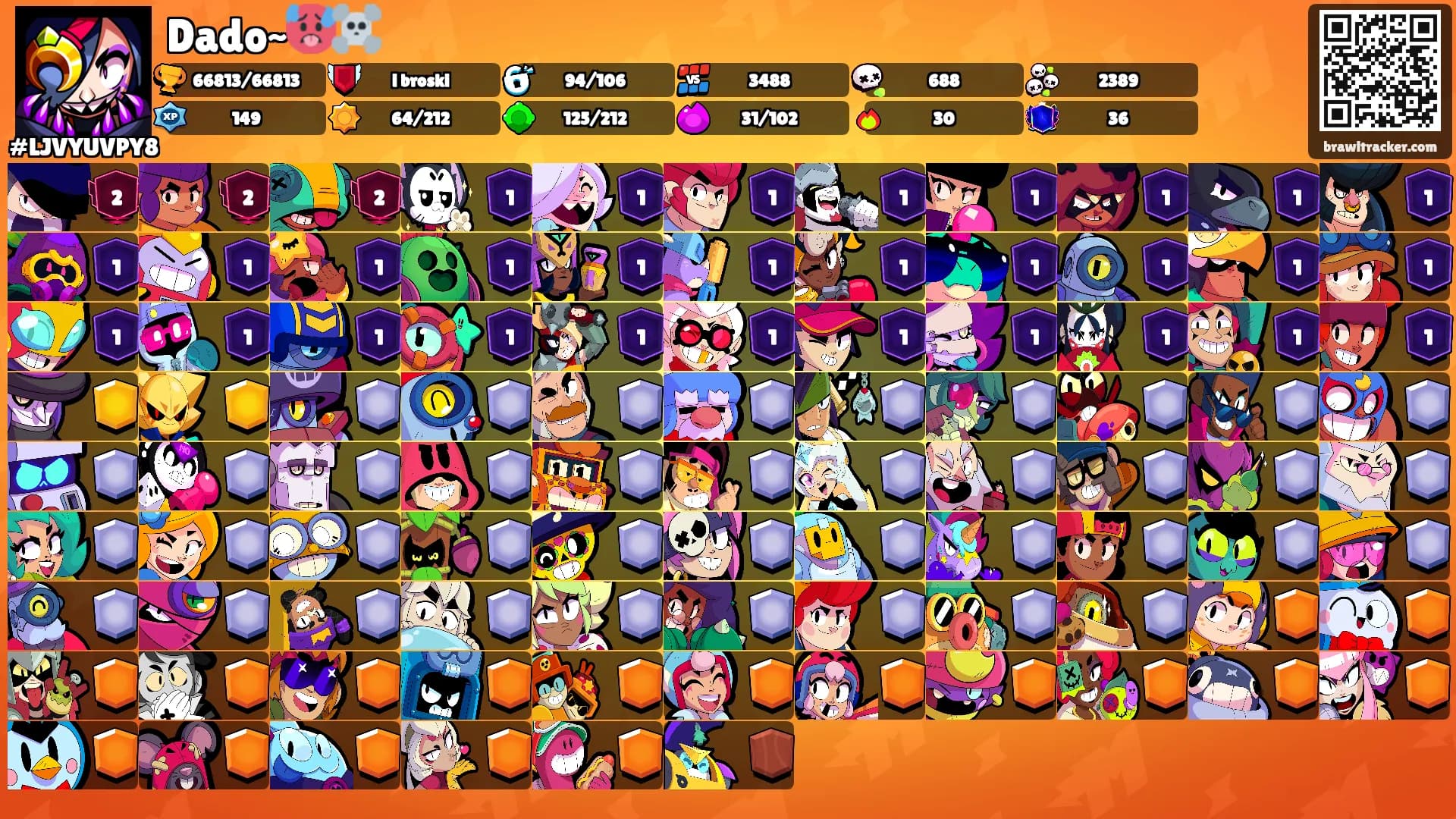 Dado~🥵☠️'s Ranks
