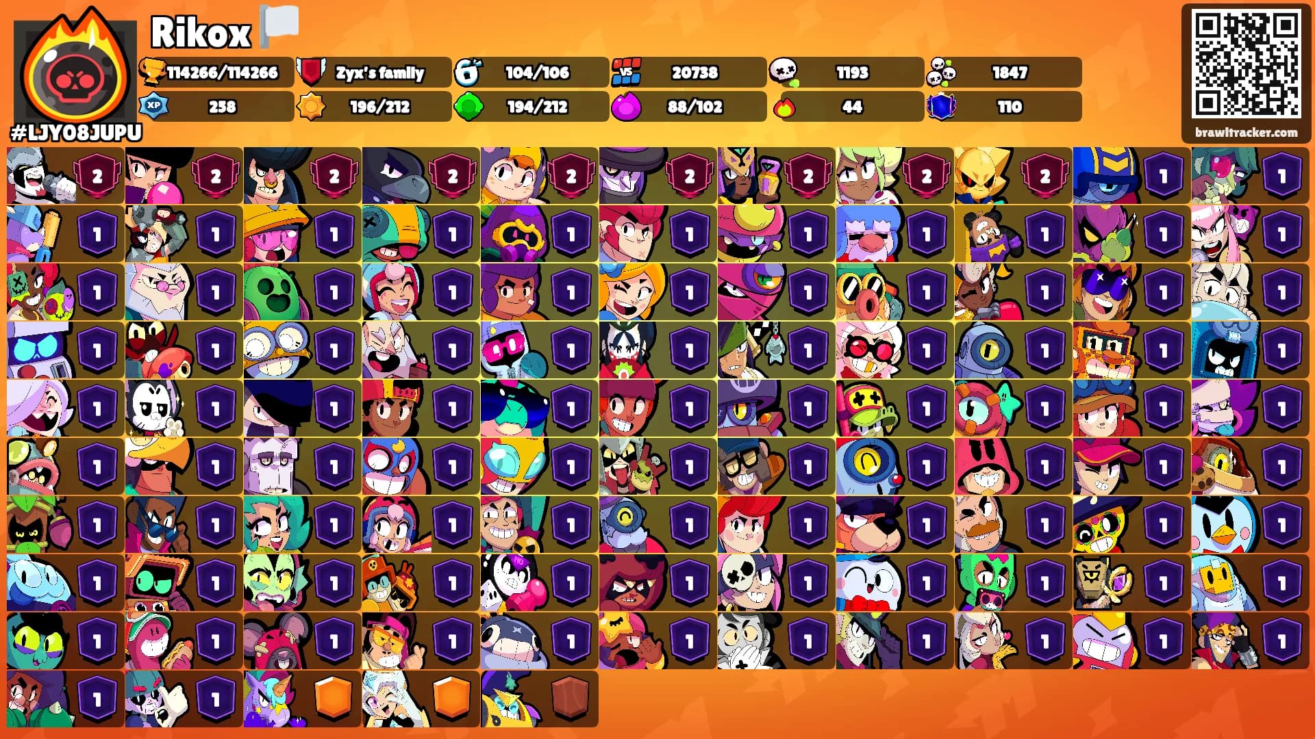 Rikox 🏳️'s Ranks