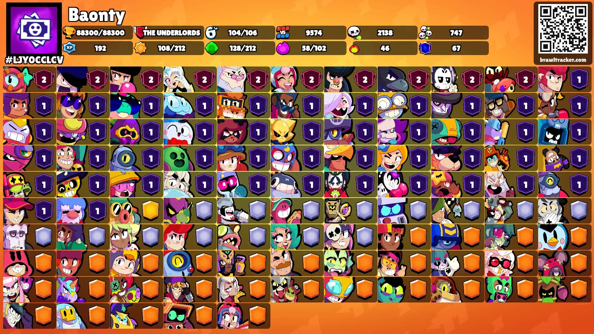 Baonty's Ranks