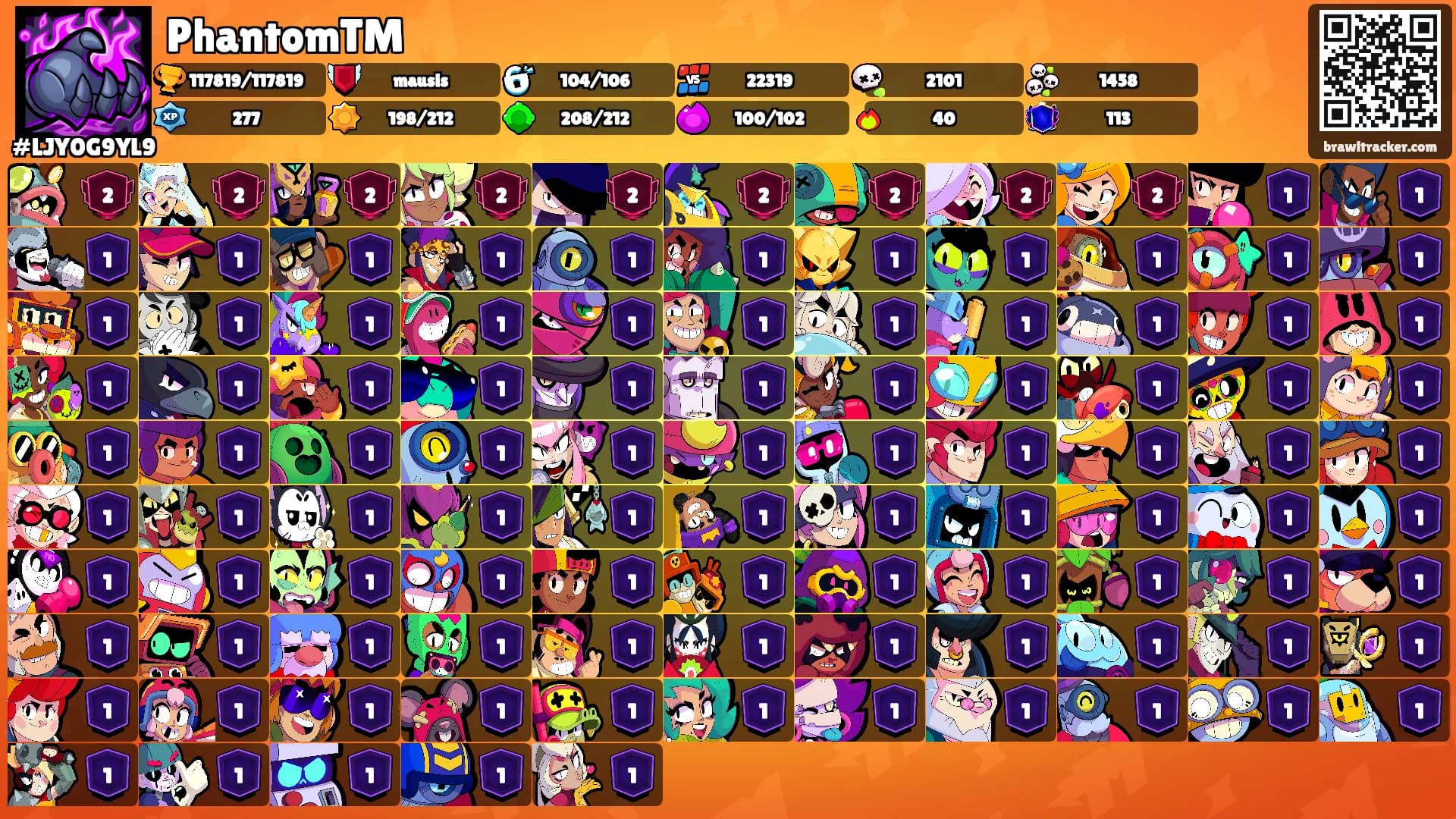 PhantomTM's Ranks