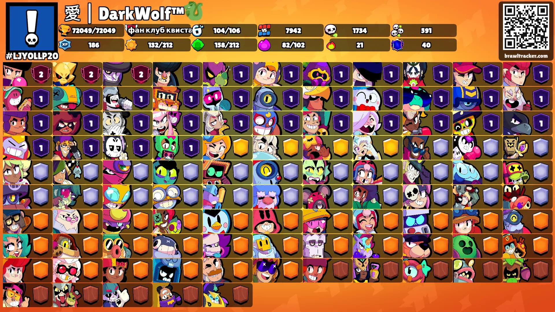 愛 |꧁DarkWolf™🐉's Ranks