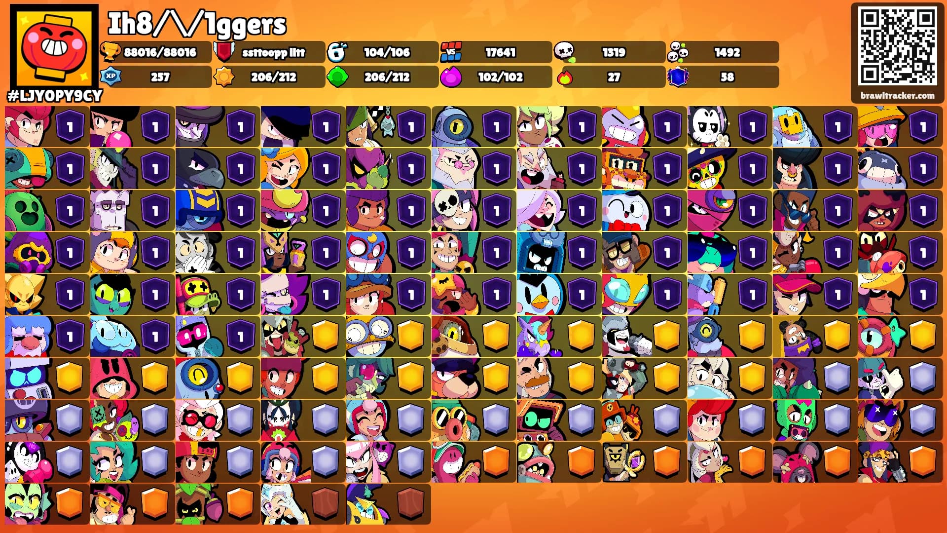 Ih8/\/1ggers's Ranks