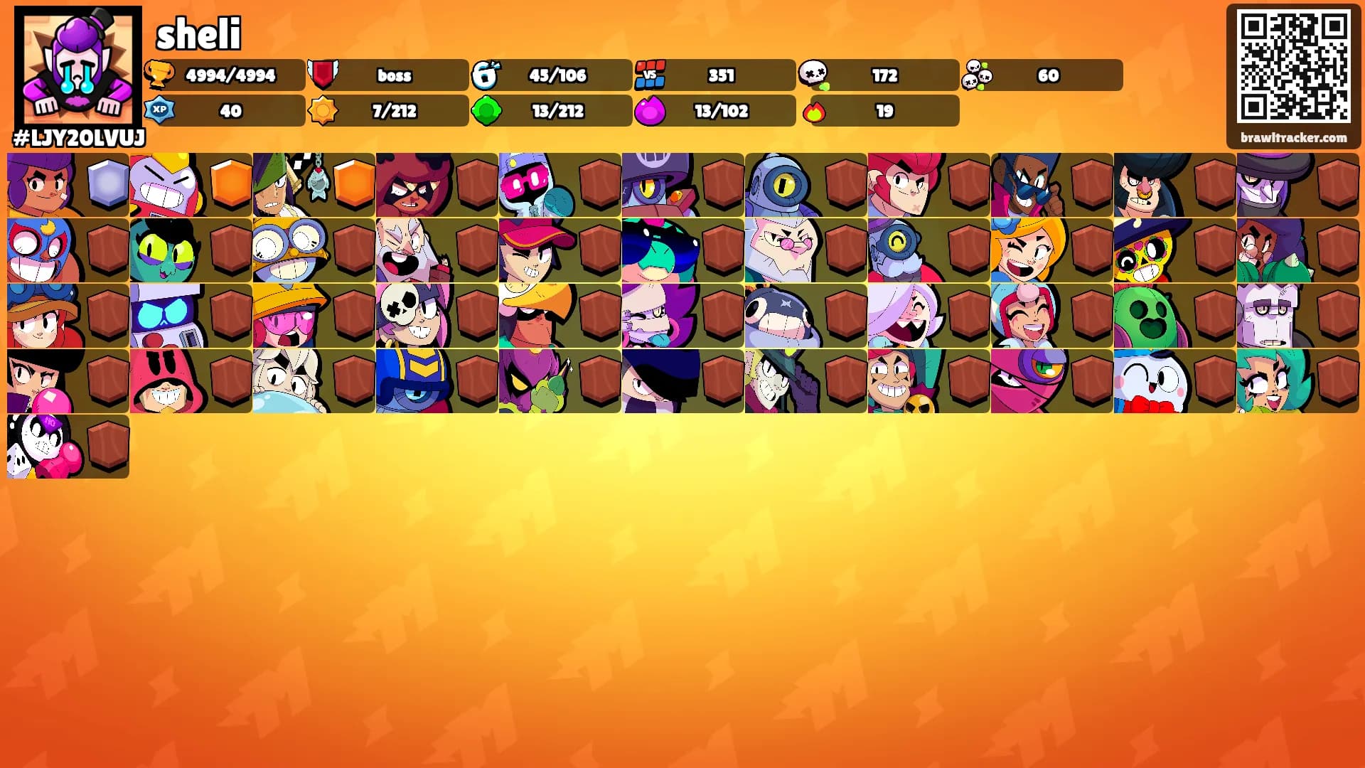 sheli's Ranks