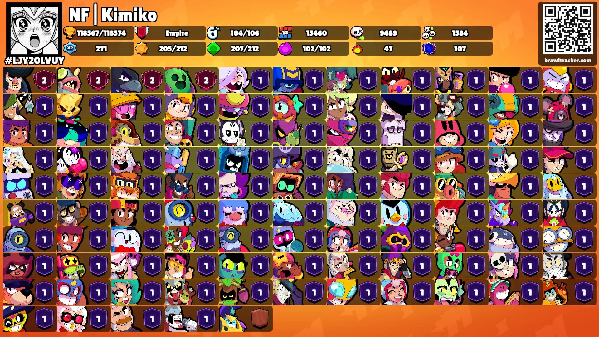 NF|Kimiko's Ranks