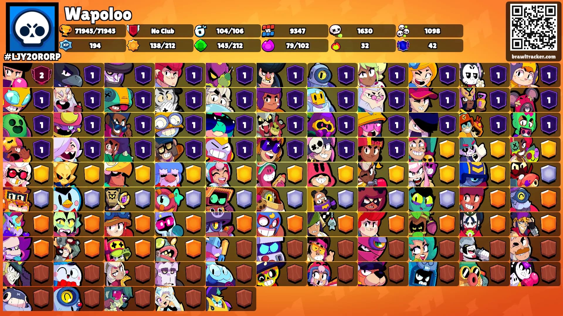 Wapoloo's Ranks