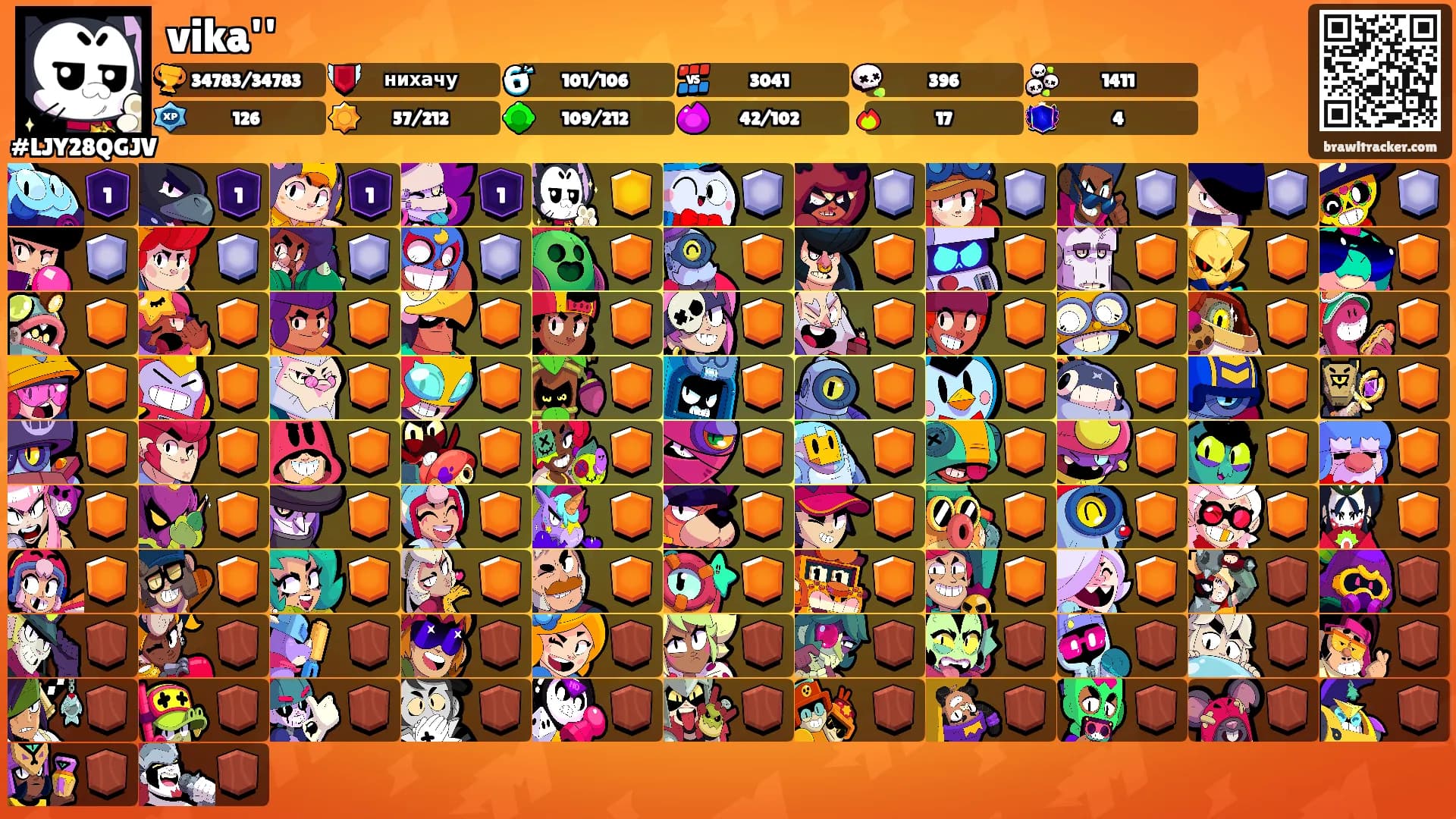 vika'''s Ranks