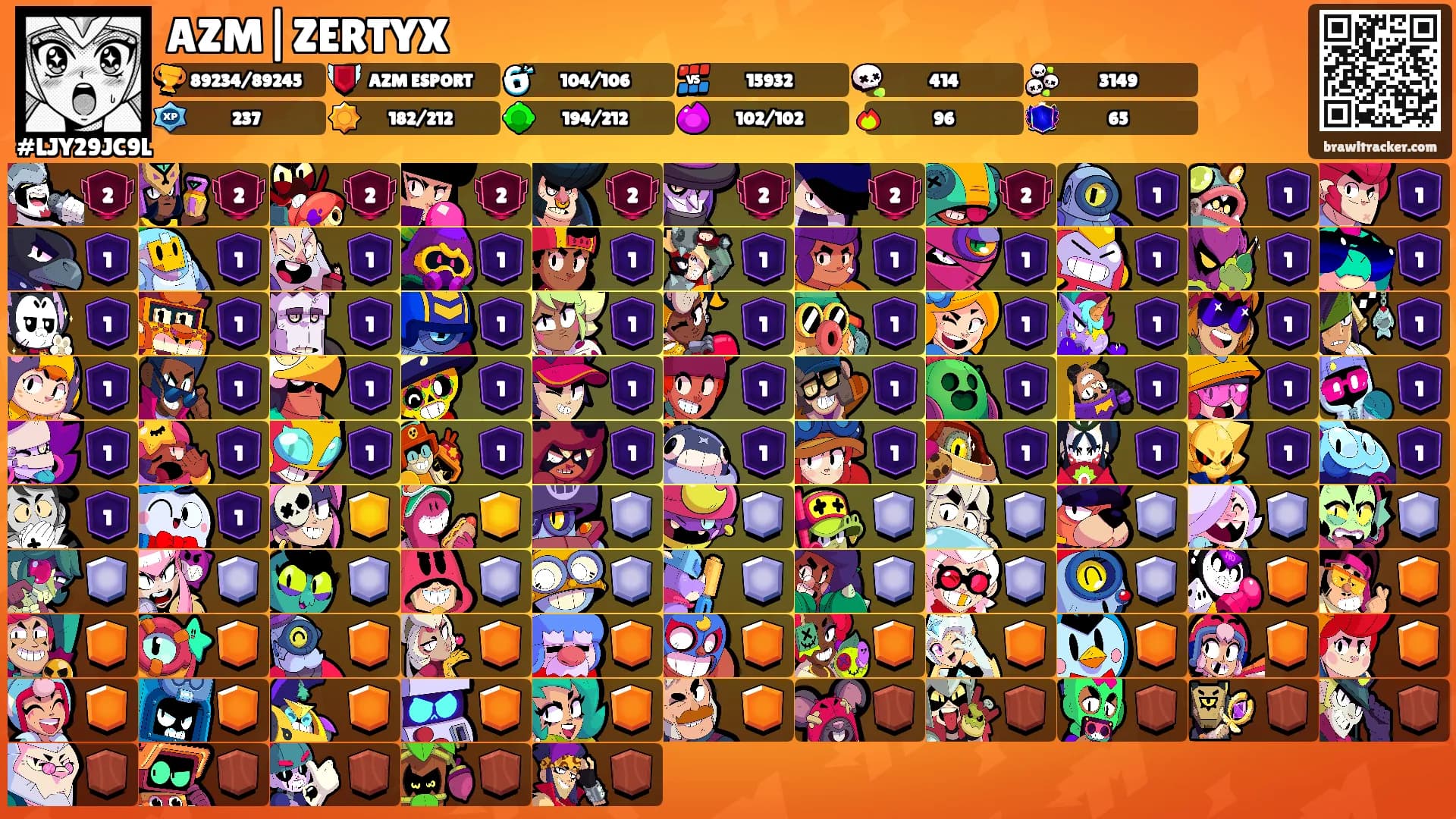 AZM|ZERTYX's Ranks