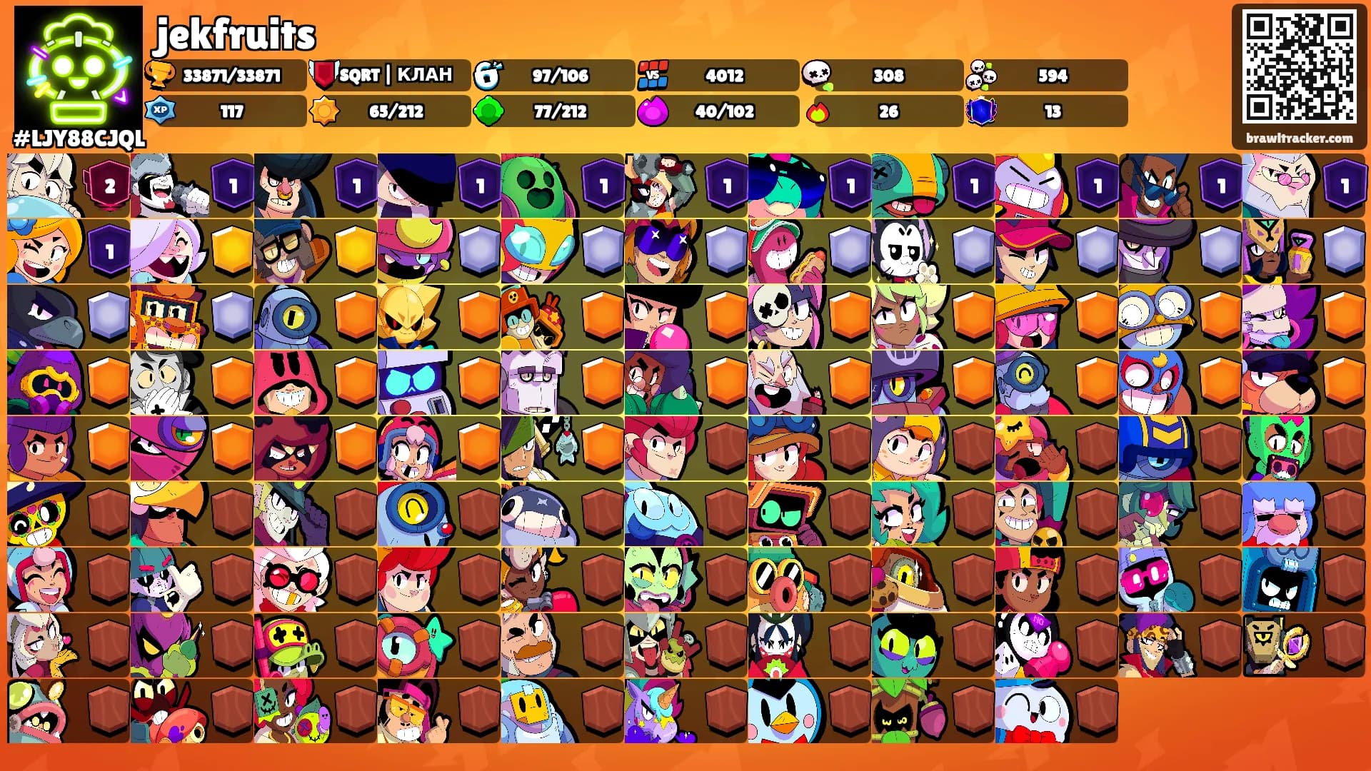 jekfruits's Ranks