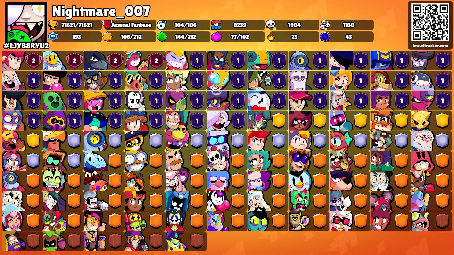Nightmare_007's Ranks