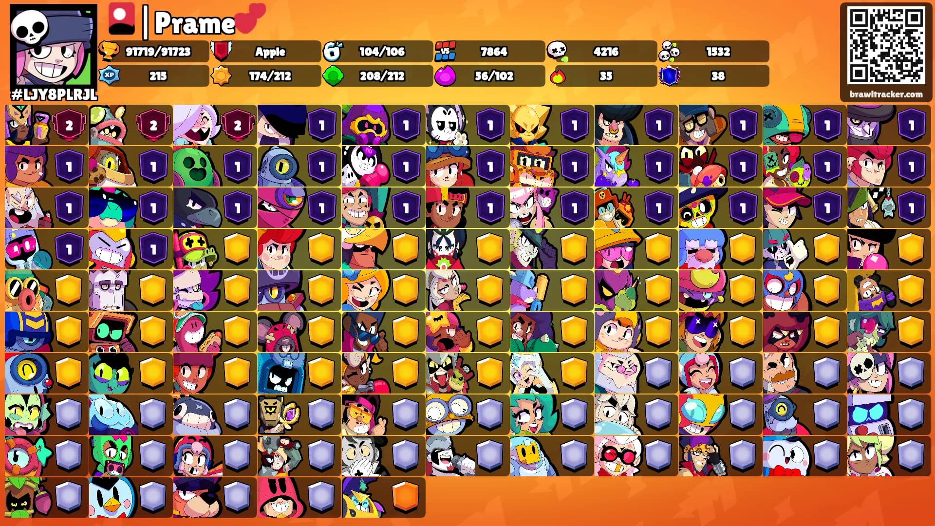 🎴|Prame💕's Ranks