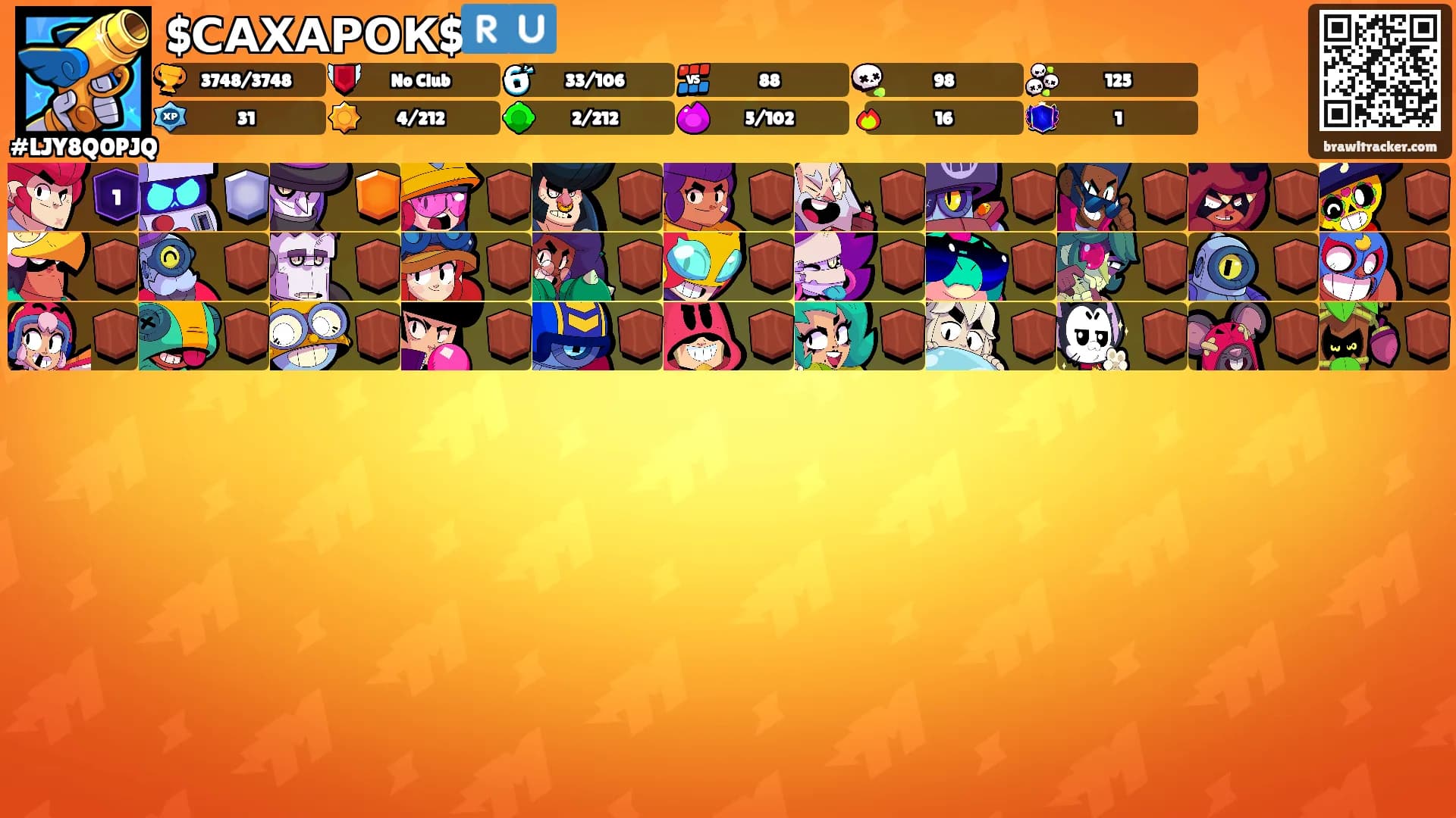 $САХАРОК$🇷🇺's Ranks