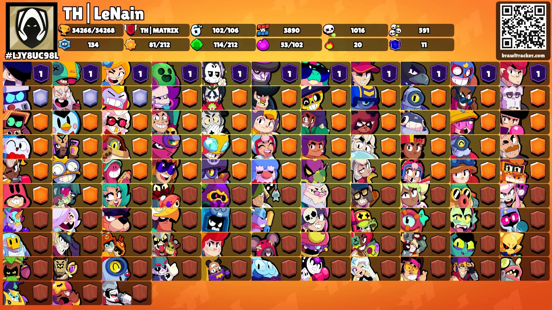 TH|LeNain's Ranks