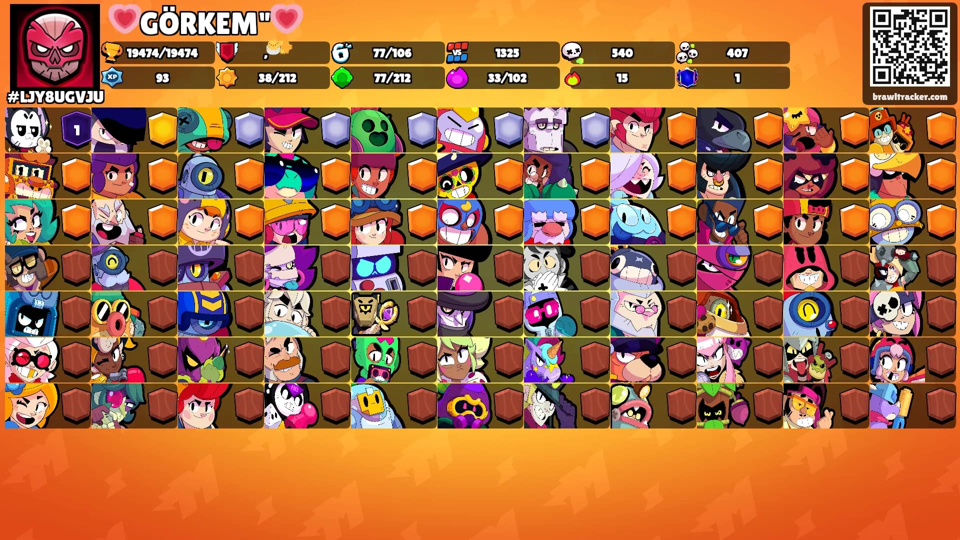 💗GÖRKEM"💗's Ranks