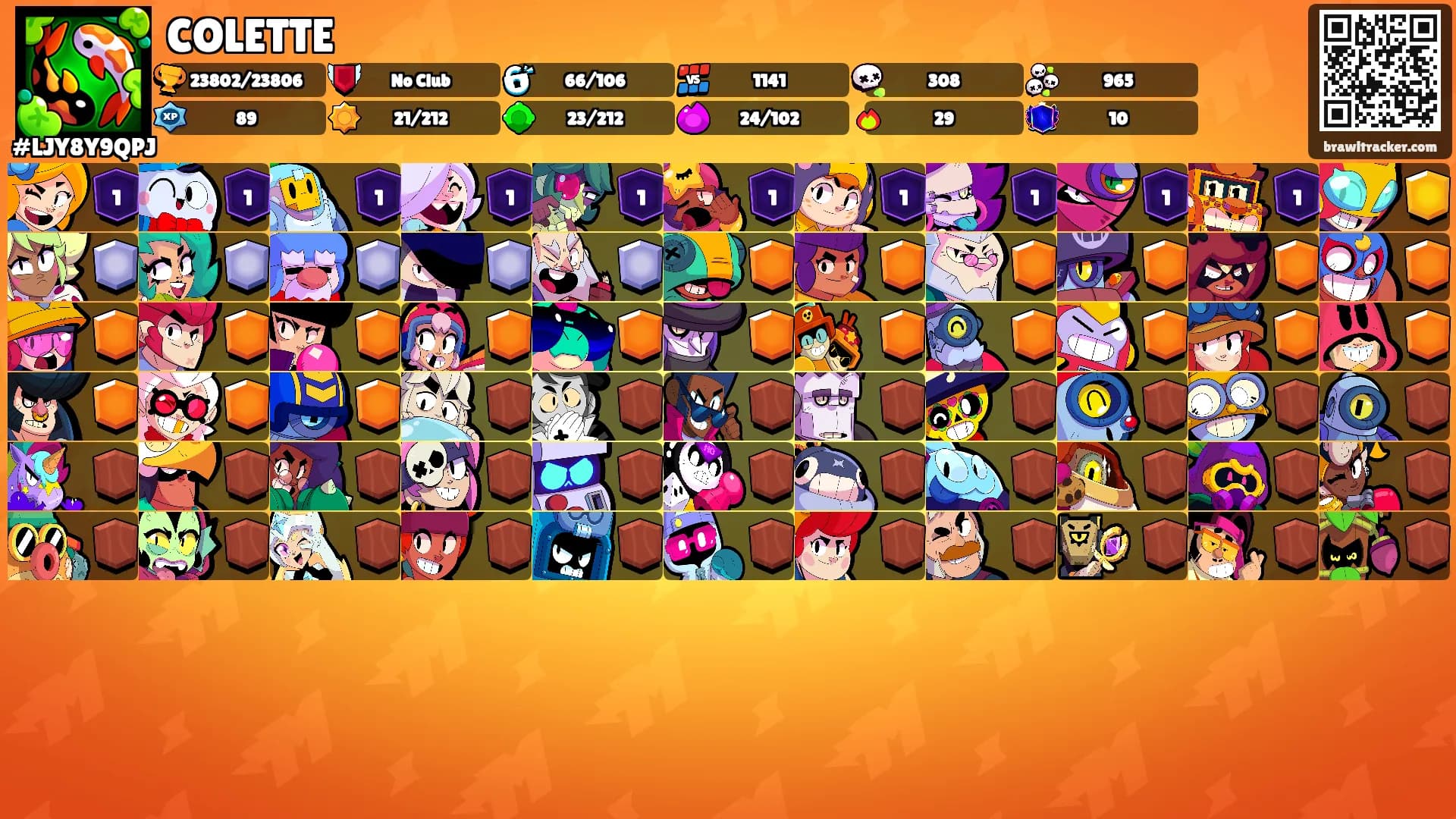 COLETTE's Ranks
