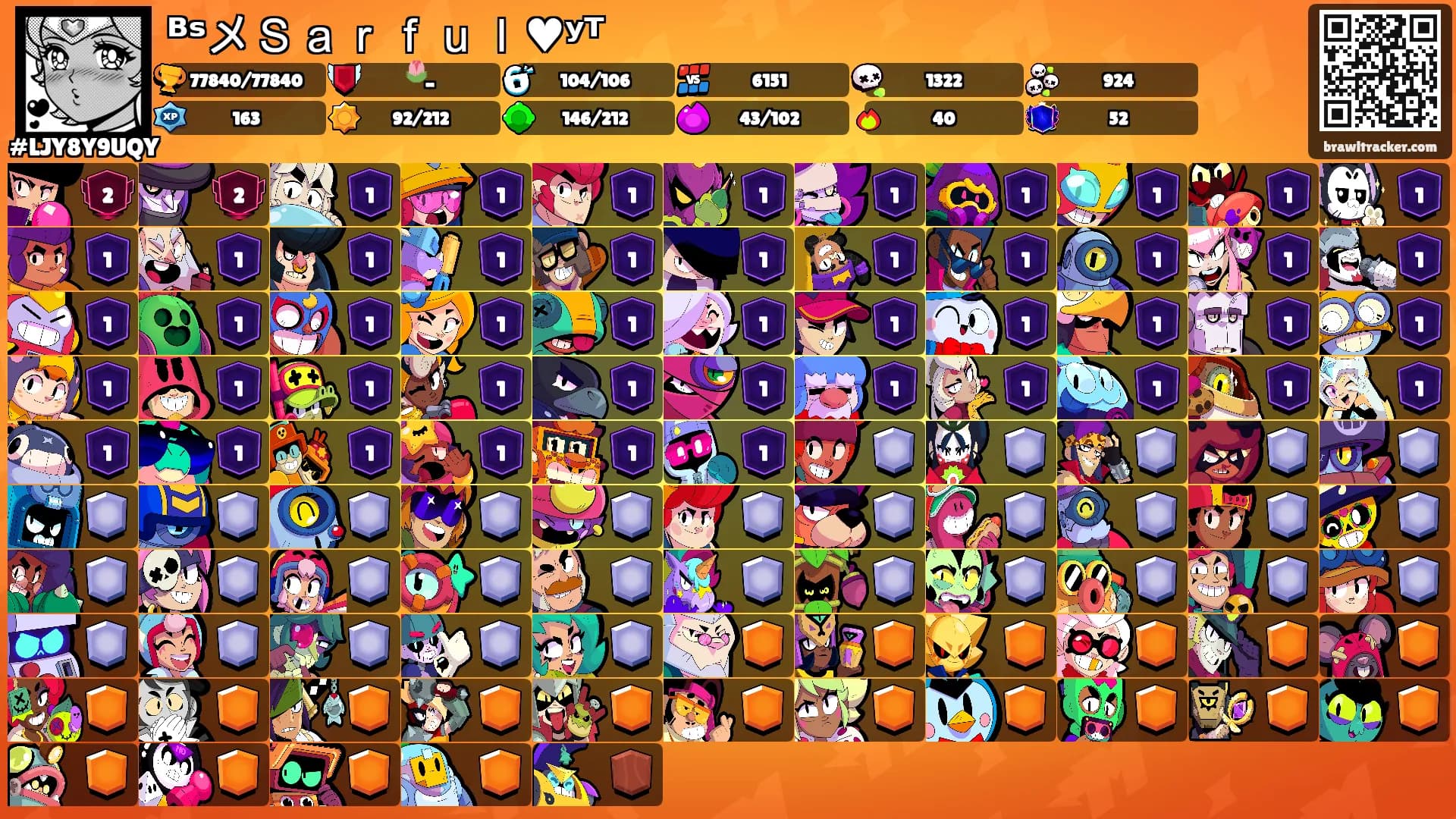 ᴮˢメＳａｒｆｕｌ♥ʸᵀ's Ranks