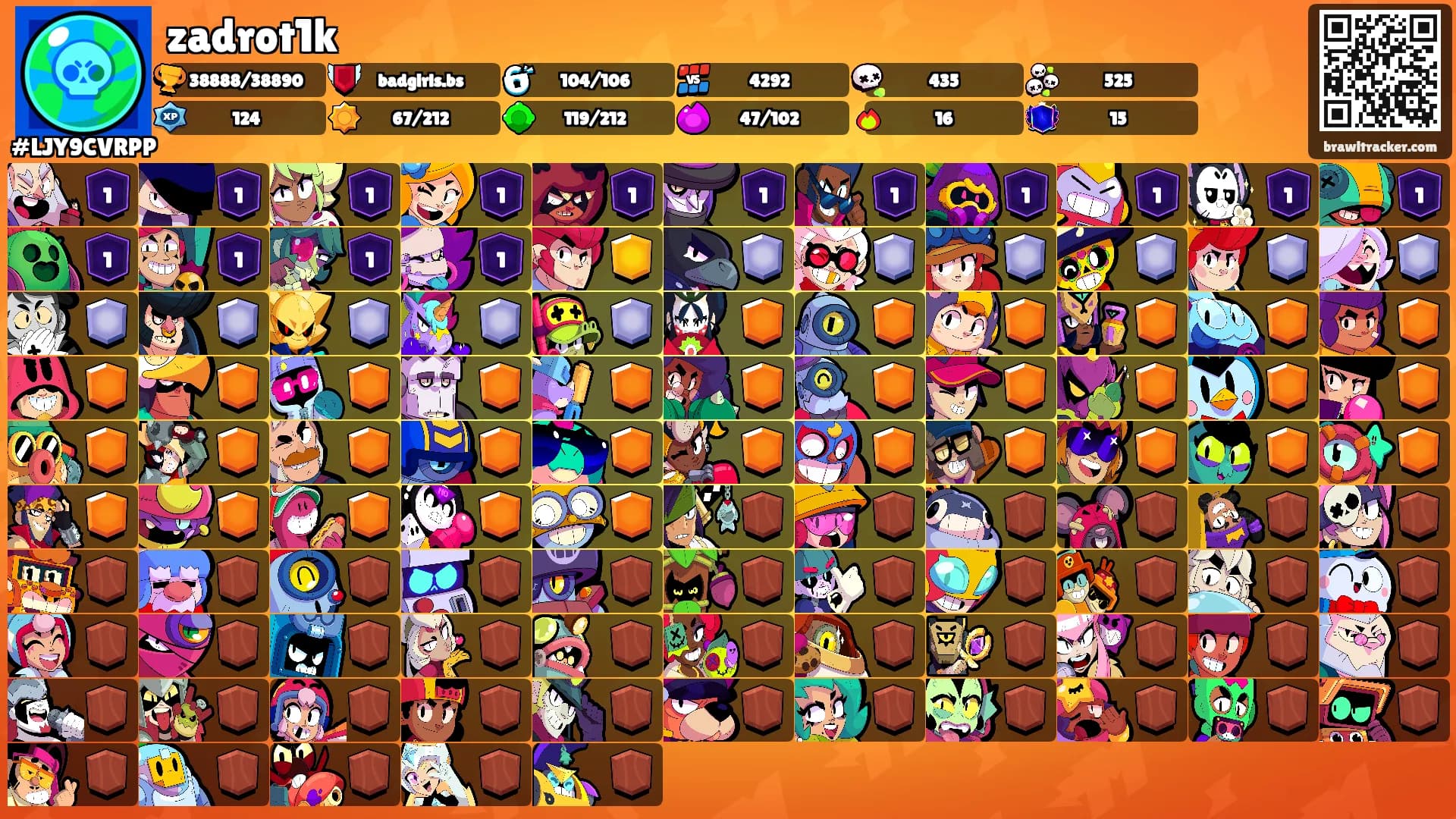 zadrot1k's Ranks