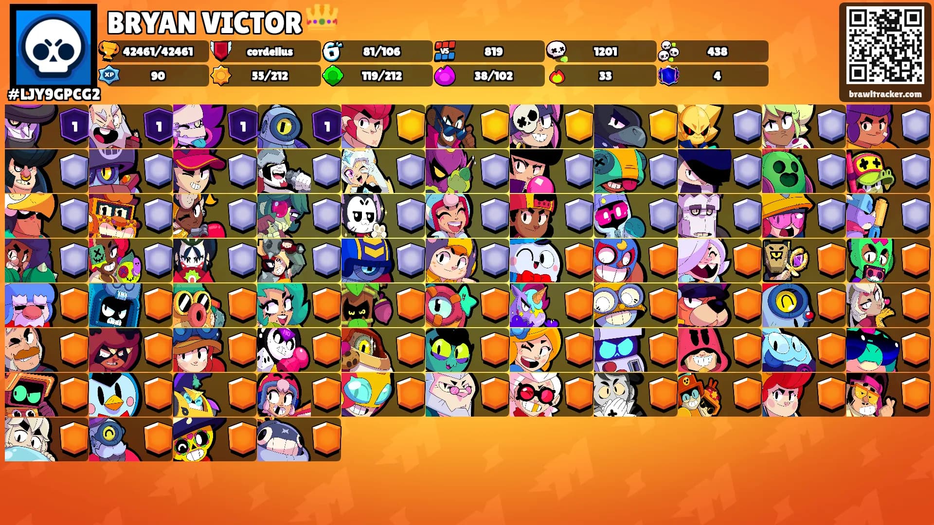 BRYAN VICTOR 👑's Ranks